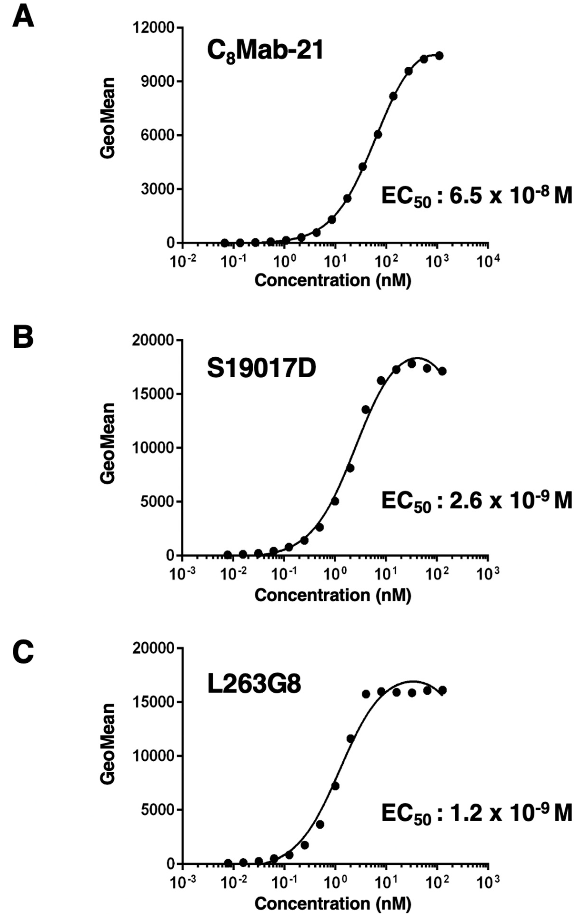 Preprints 121512 g004