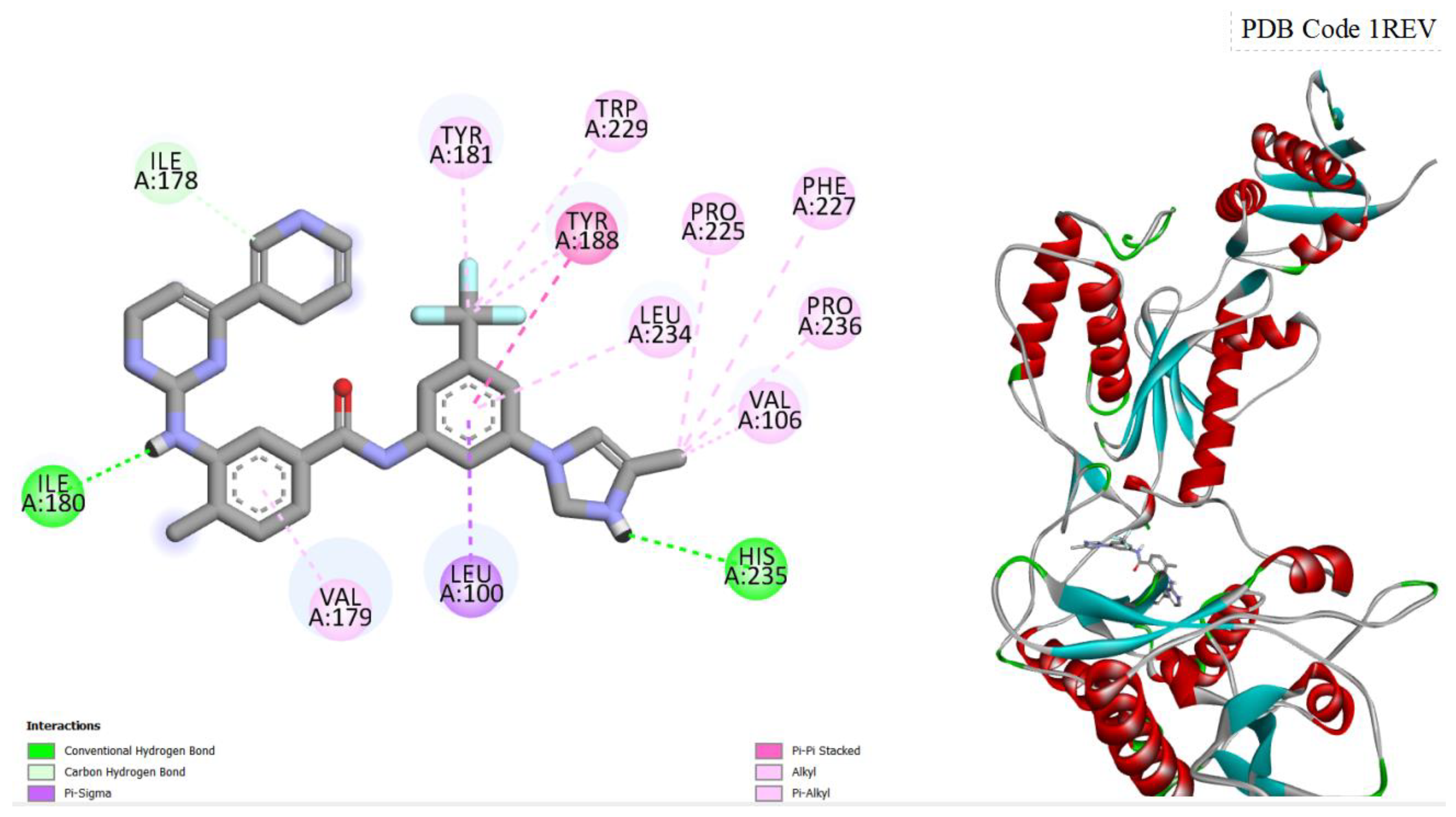 Preprints 116916 g004