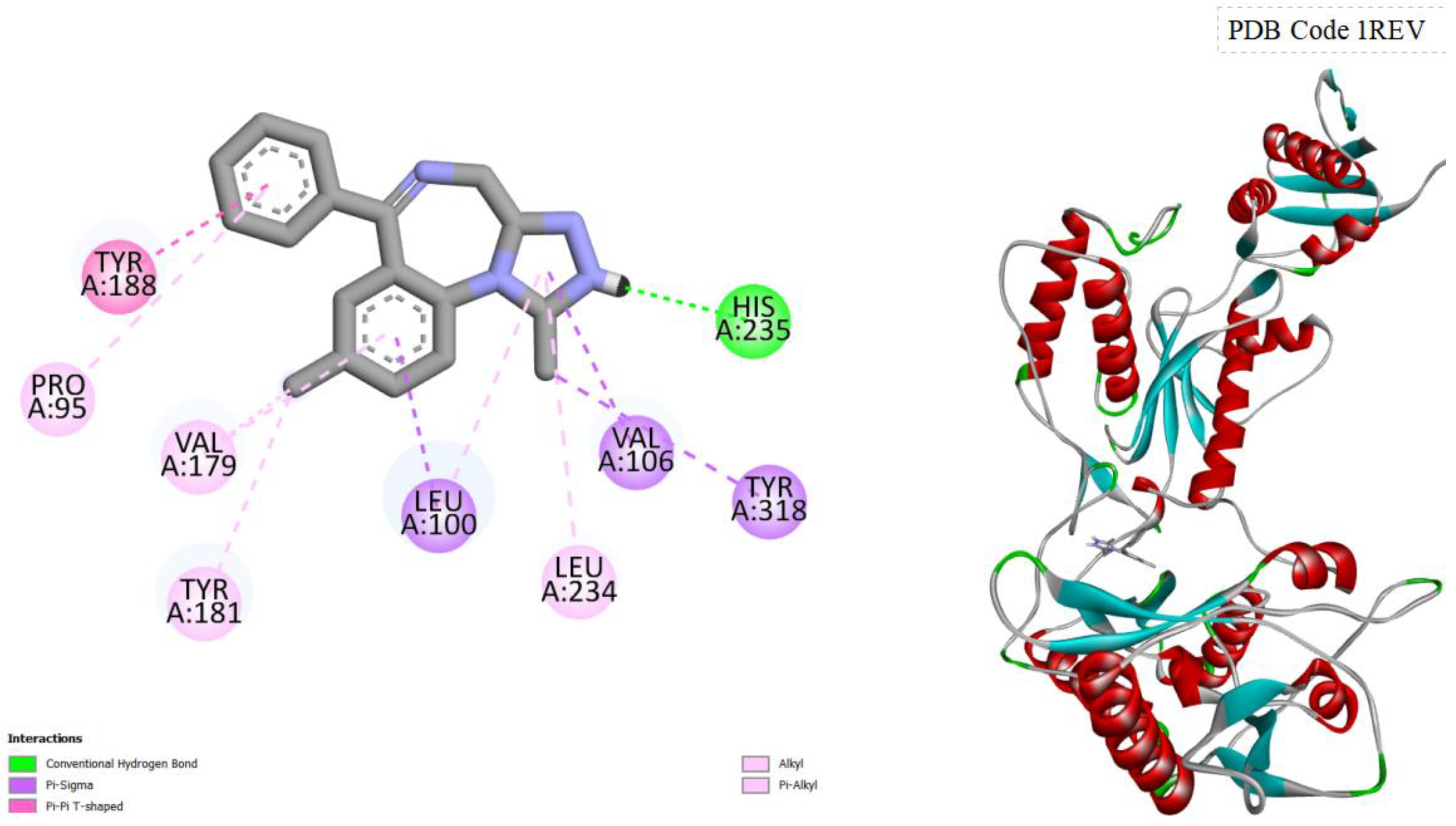 Preprints 116916 g006