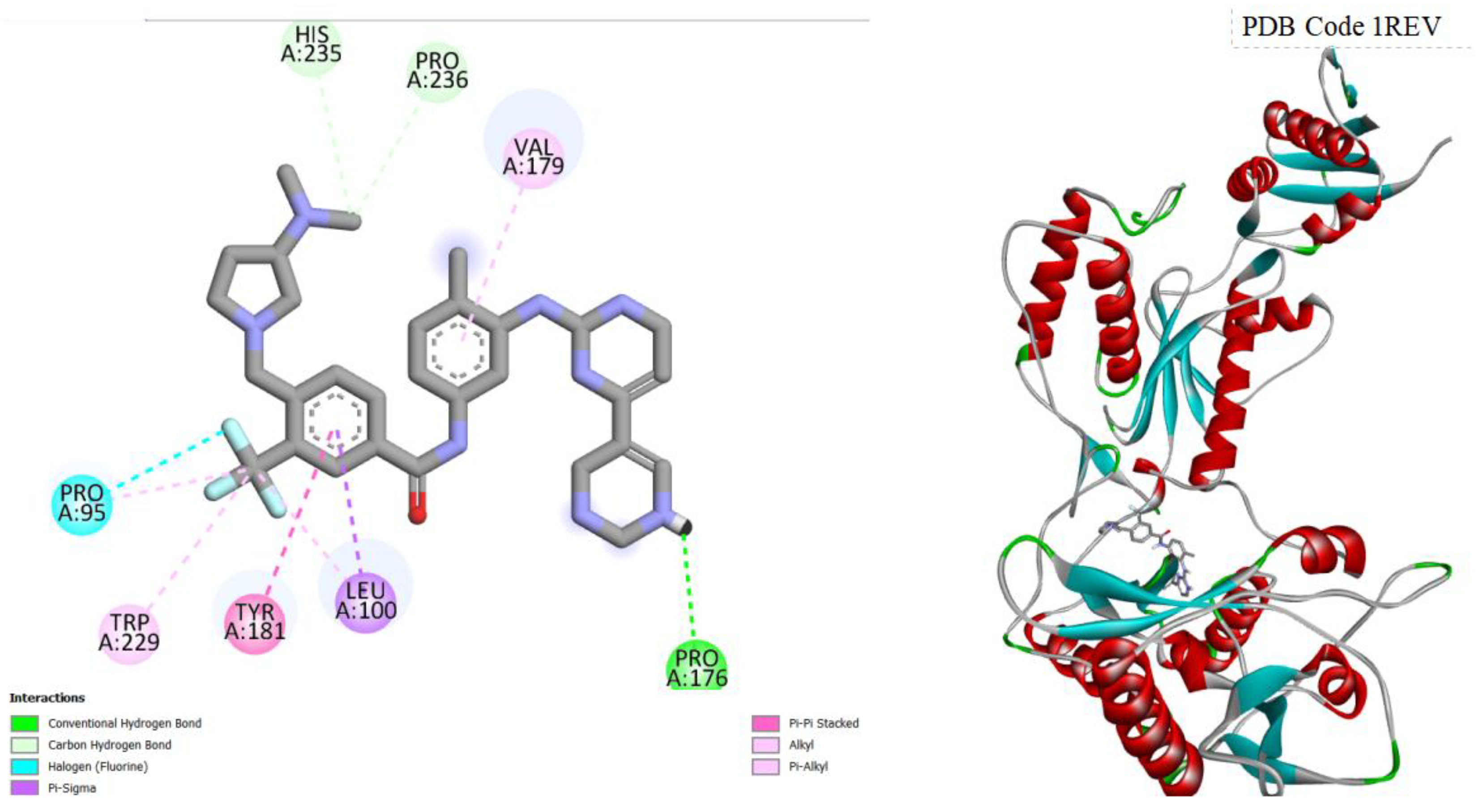 Preprints 116916 g007