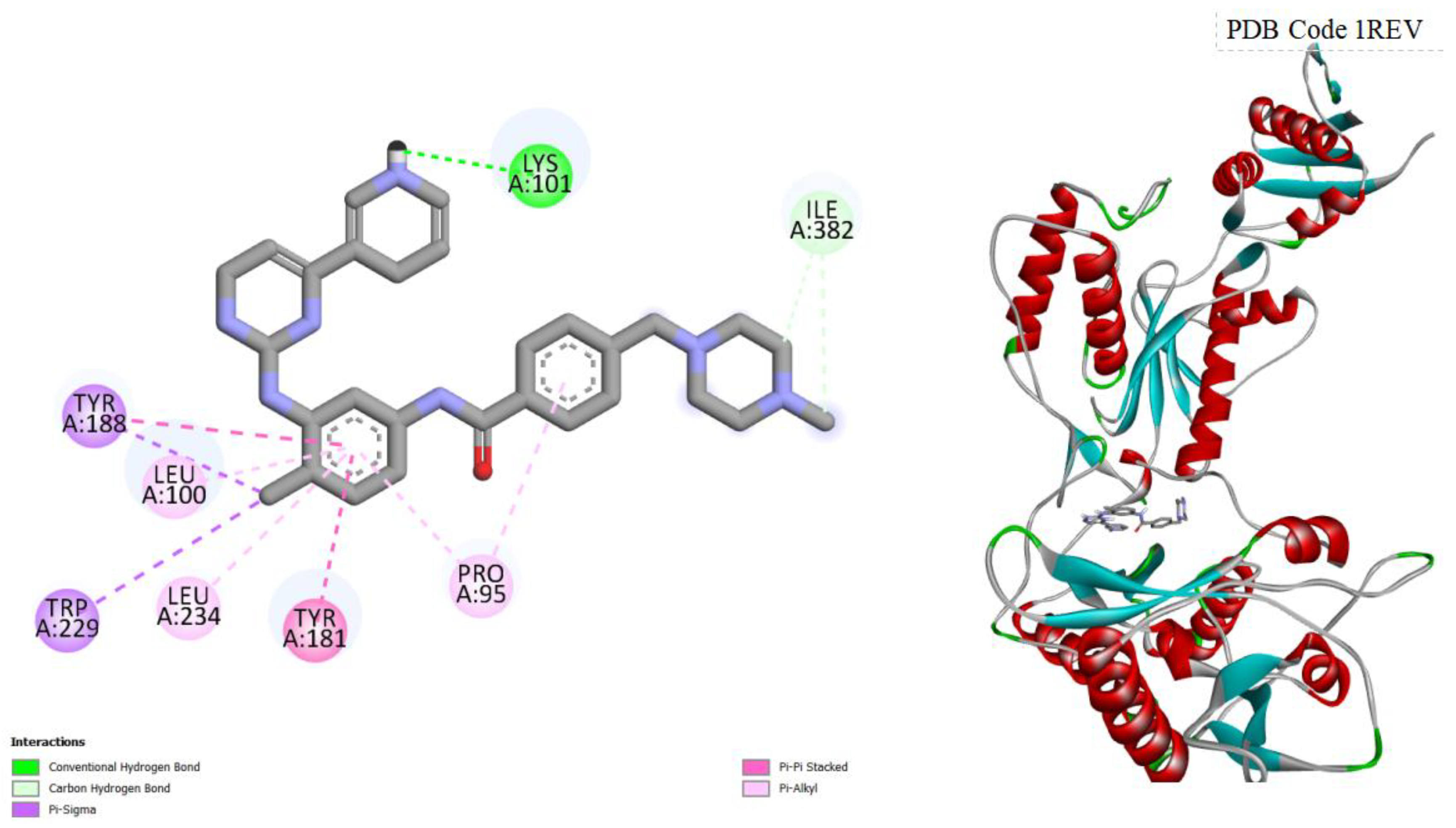 Preprints 116916 g008