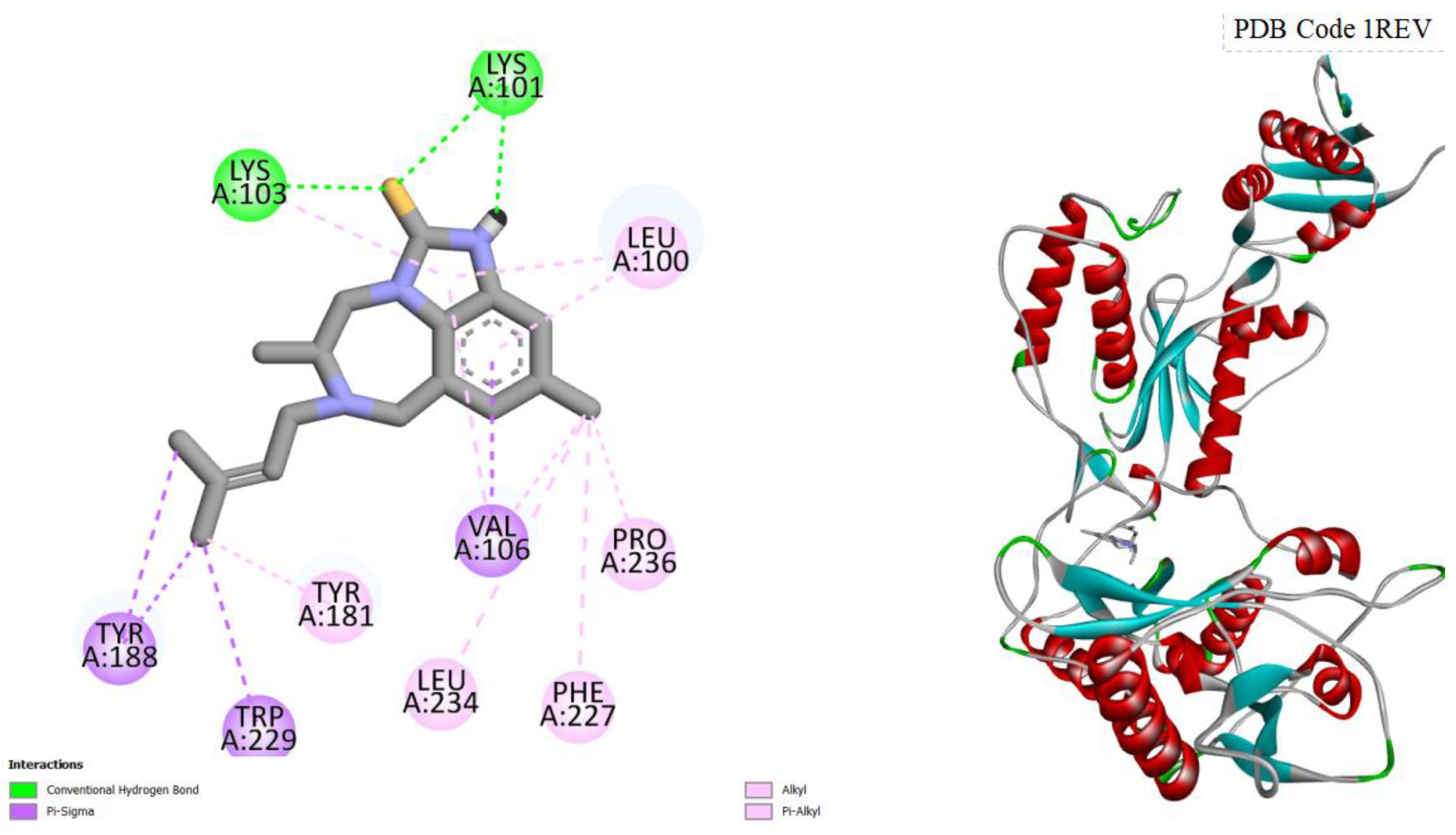 Preprints 116916 g009