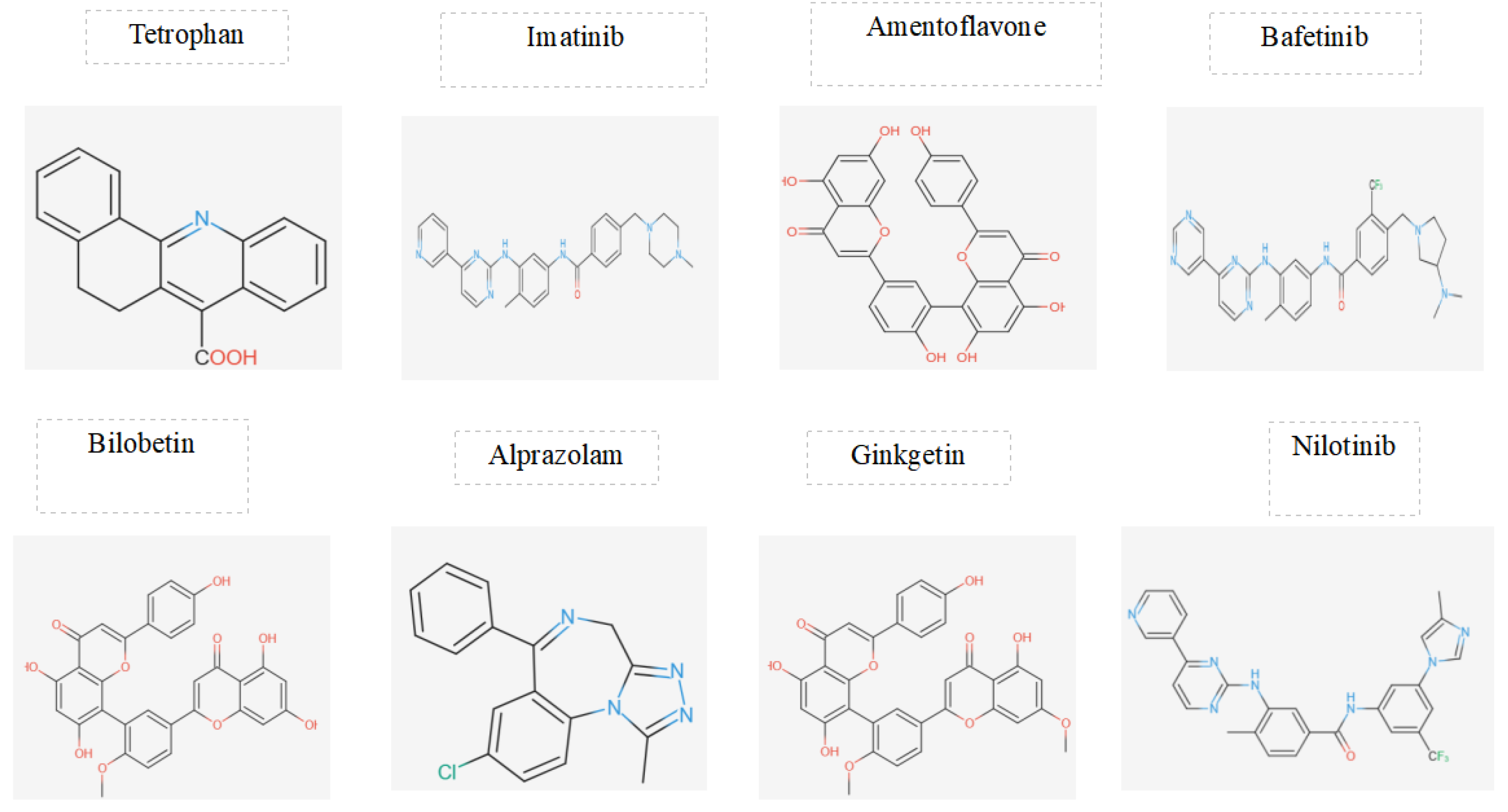 Preprints 116916 g010