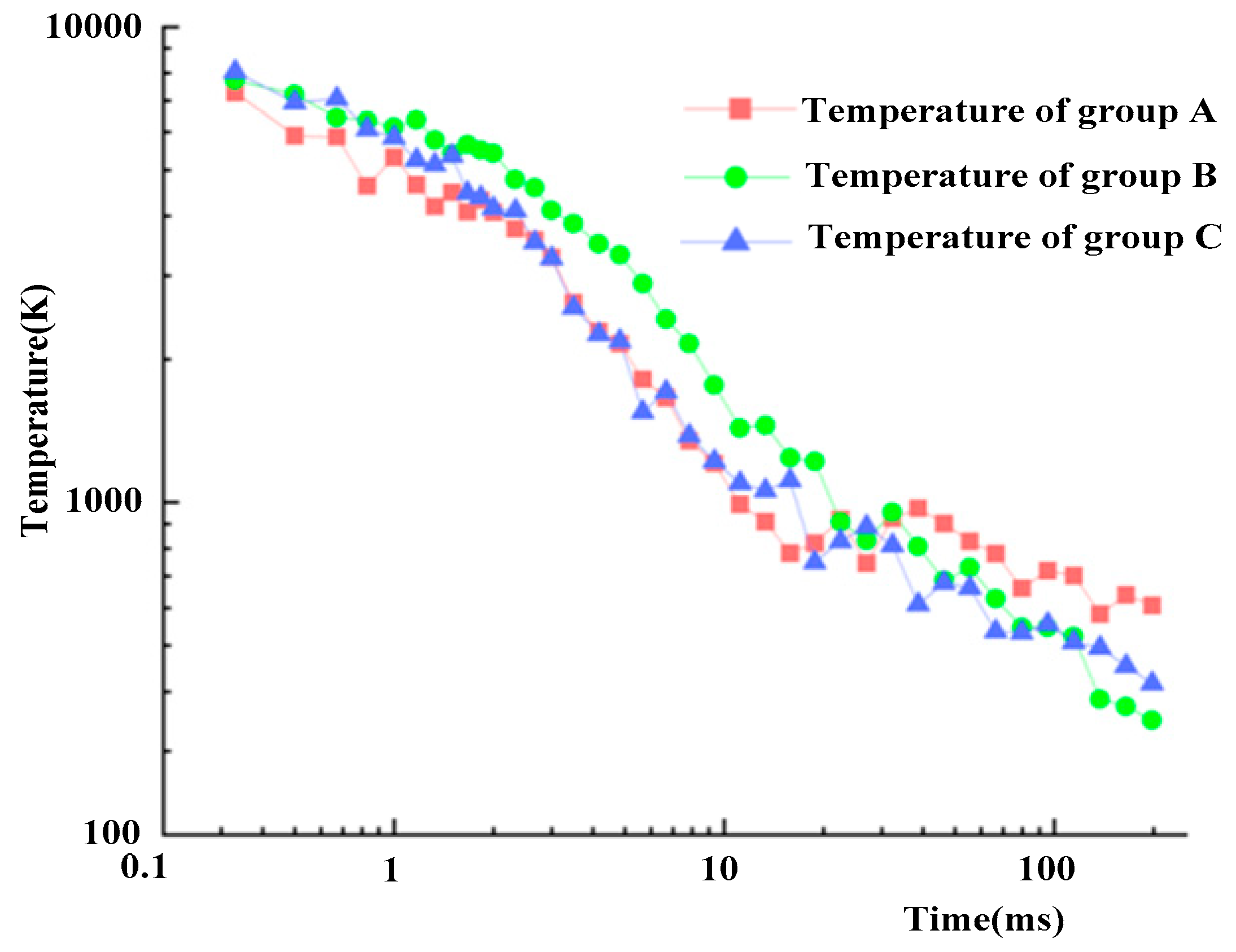 Preprints 95547 g011