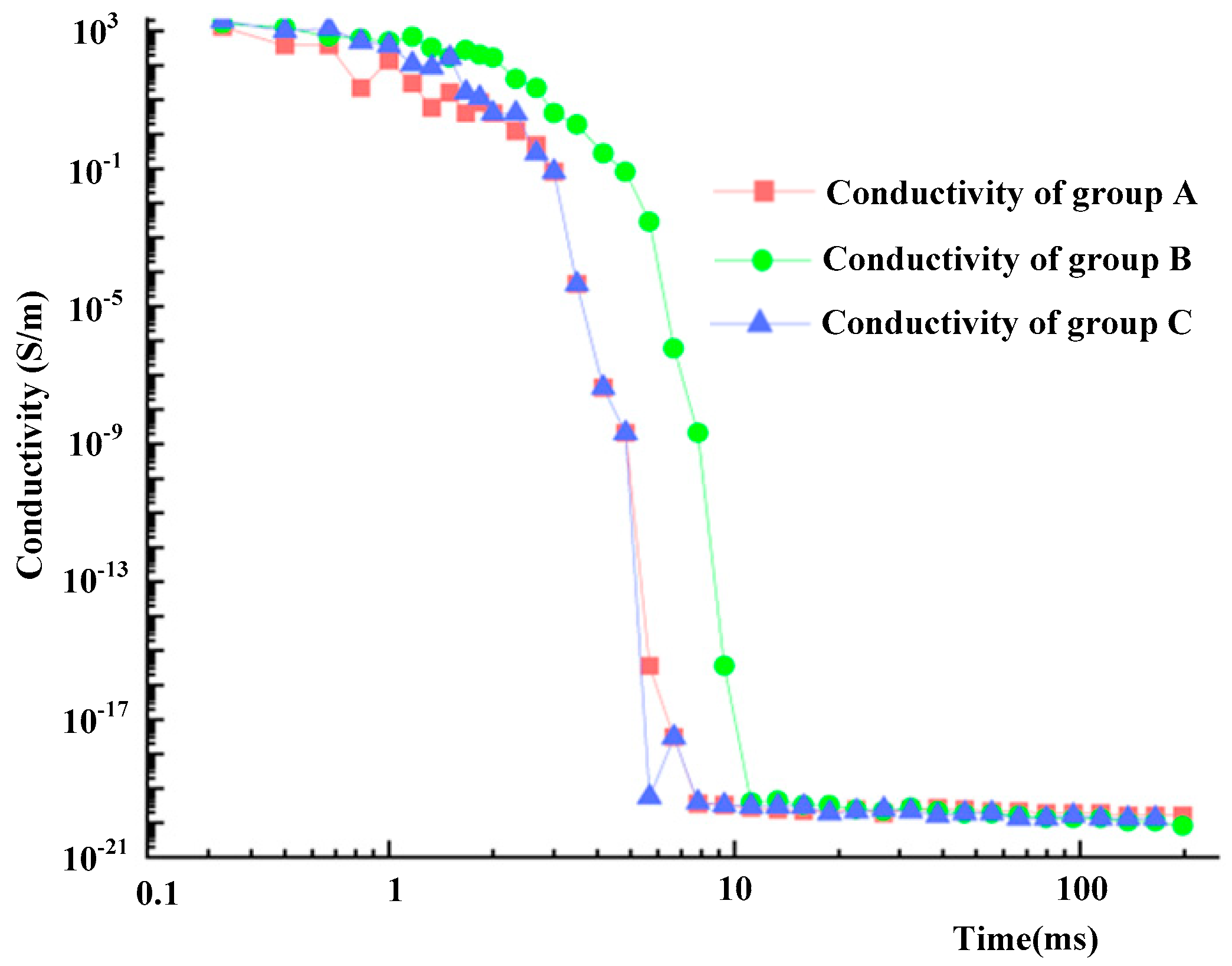 Preprints 95547 g012