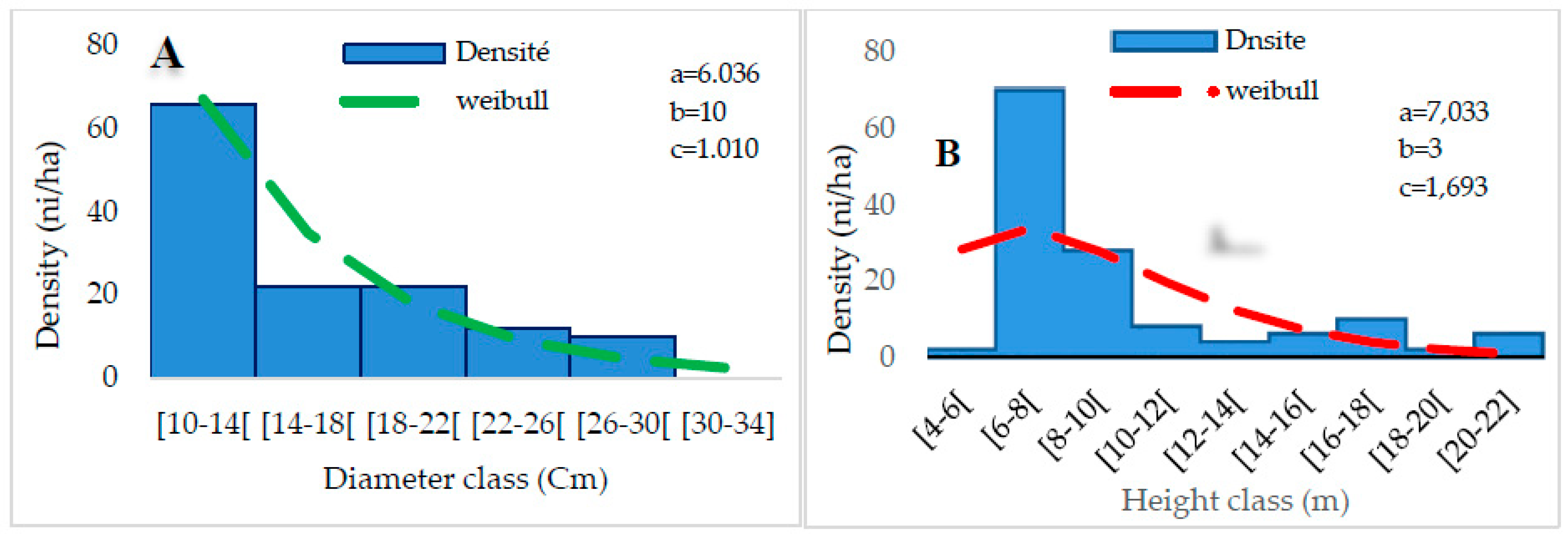 Preprints 74814 g008