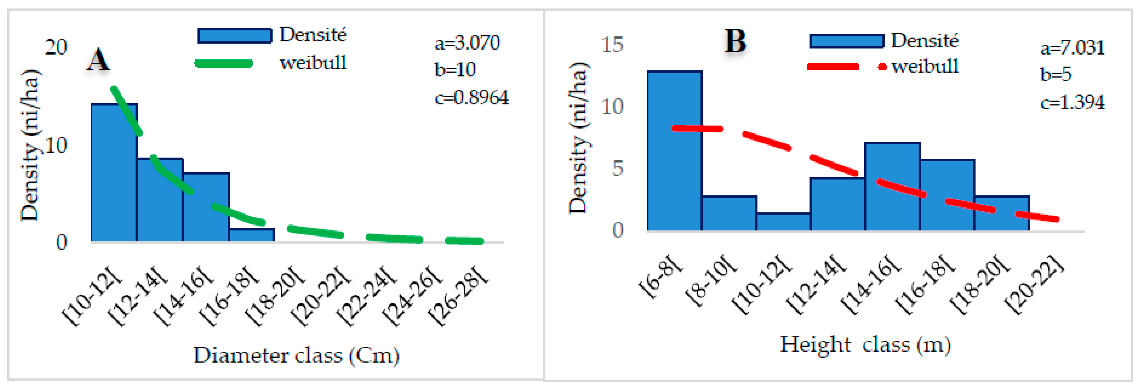 Preprints 74814 g009