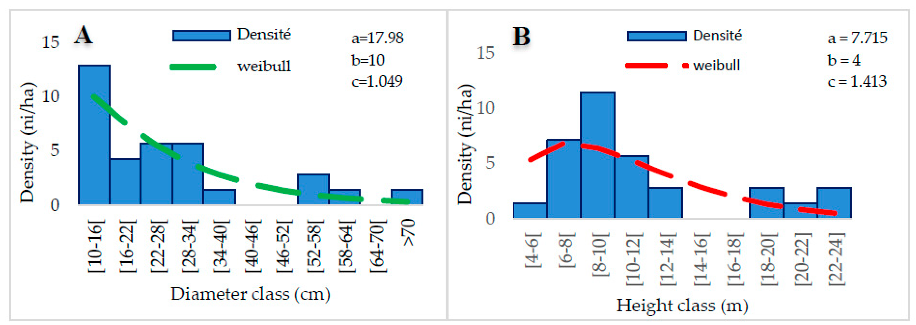 Preprints 74814 g010