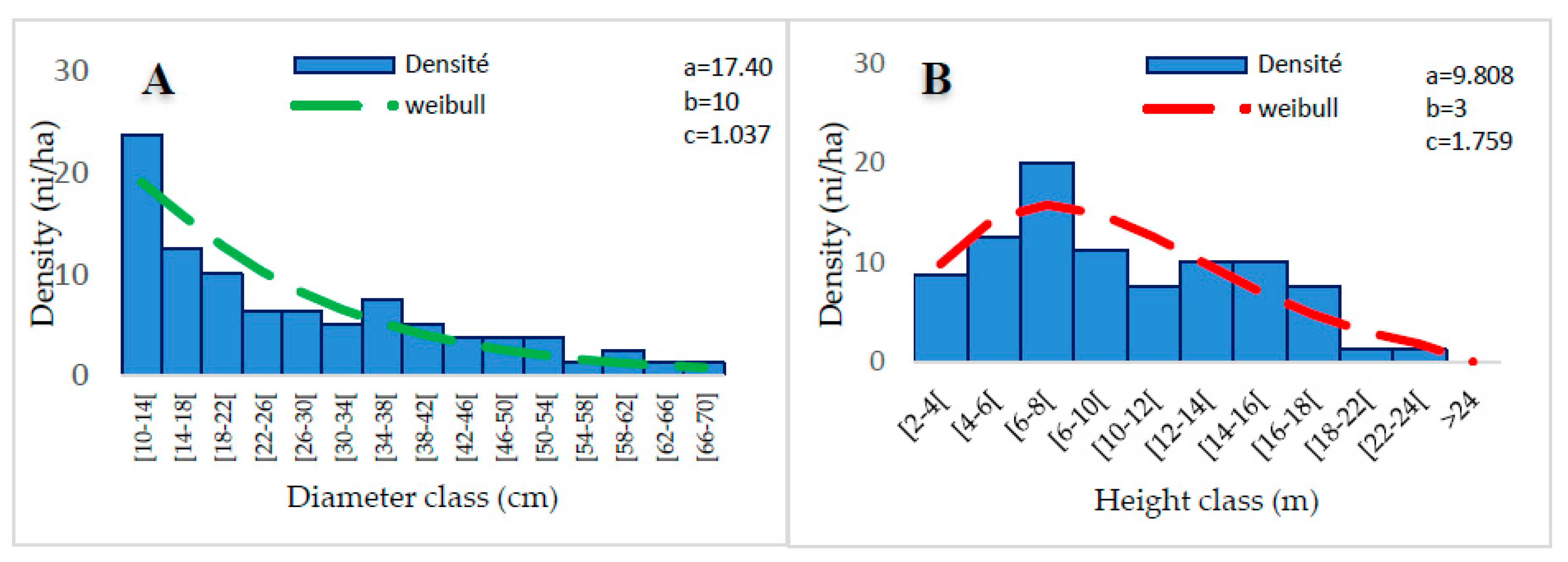 Preprints 74814 g011