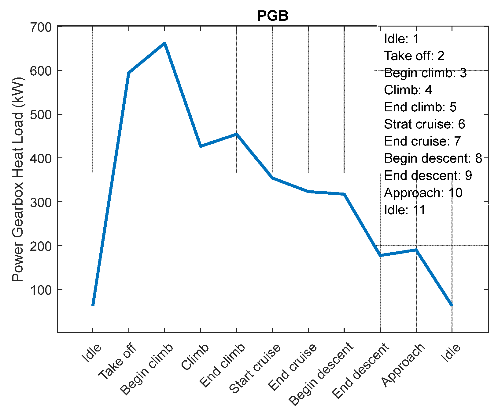 Preprints 101354 g009