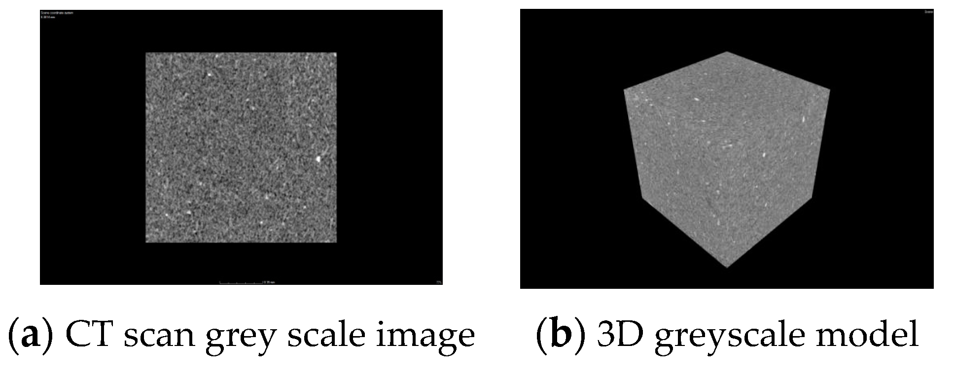 Preprints 86189 g002