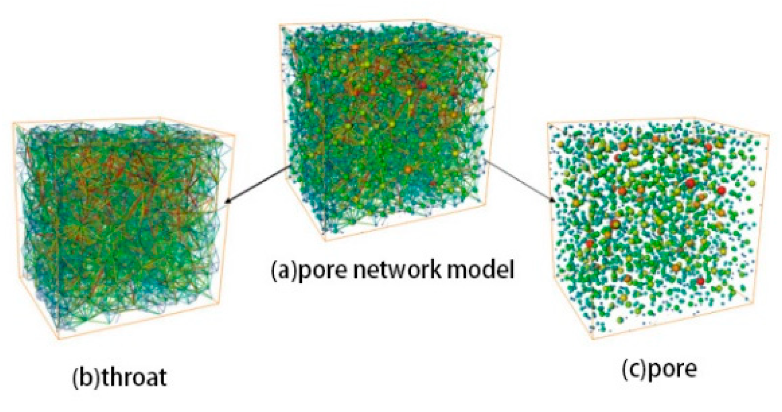 Preprints 86189 g005