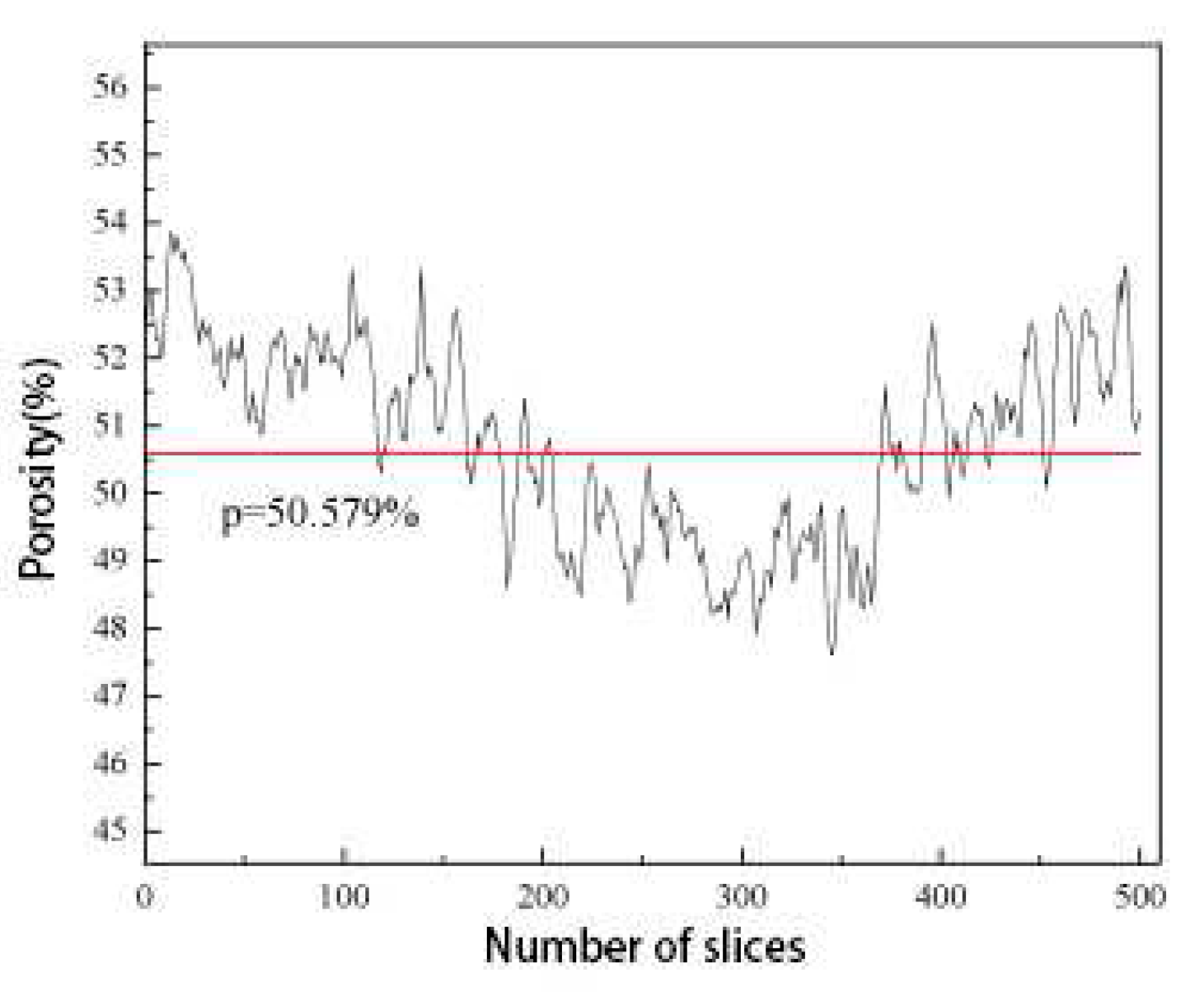 Preprints 86189 g009