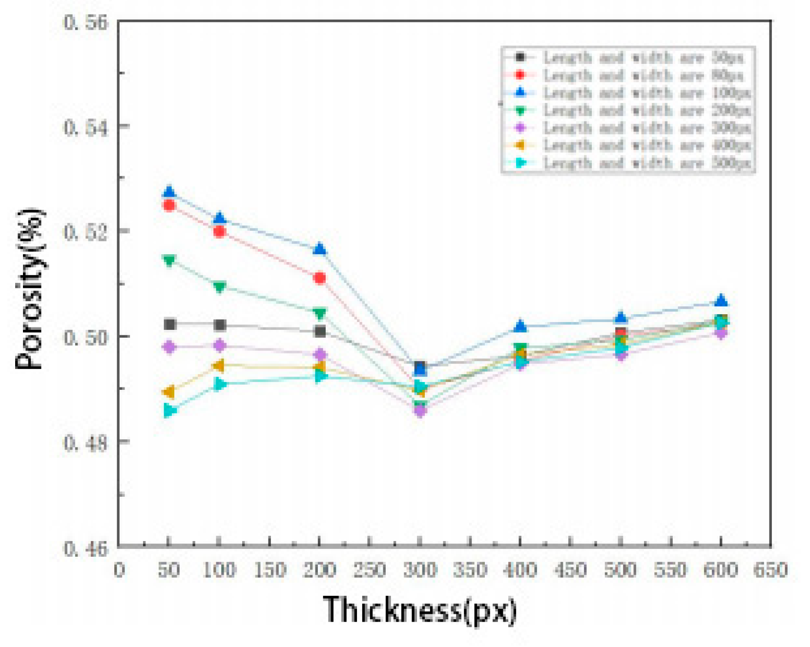 Preprints 86189 g014