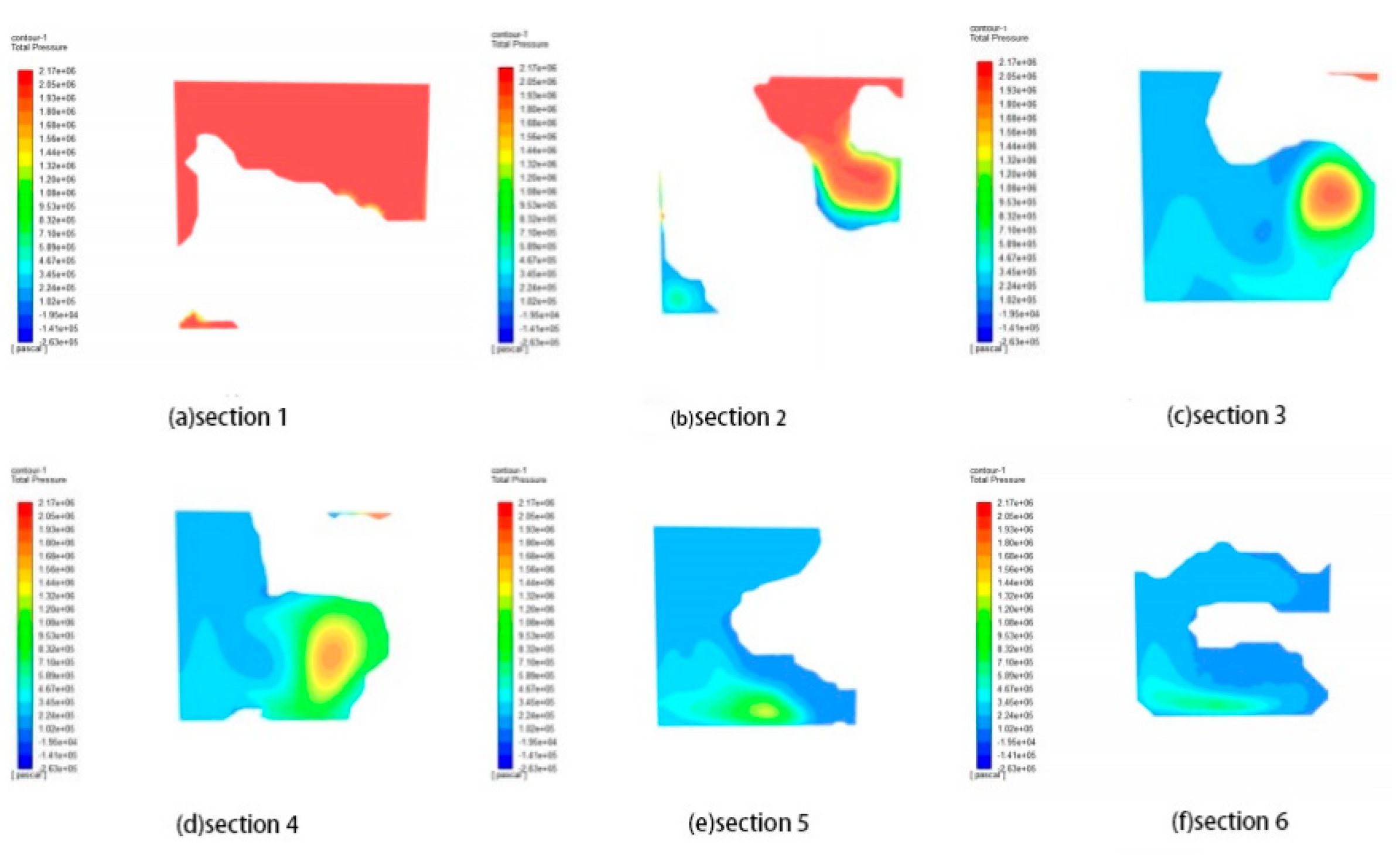 Preprints 86189 g018