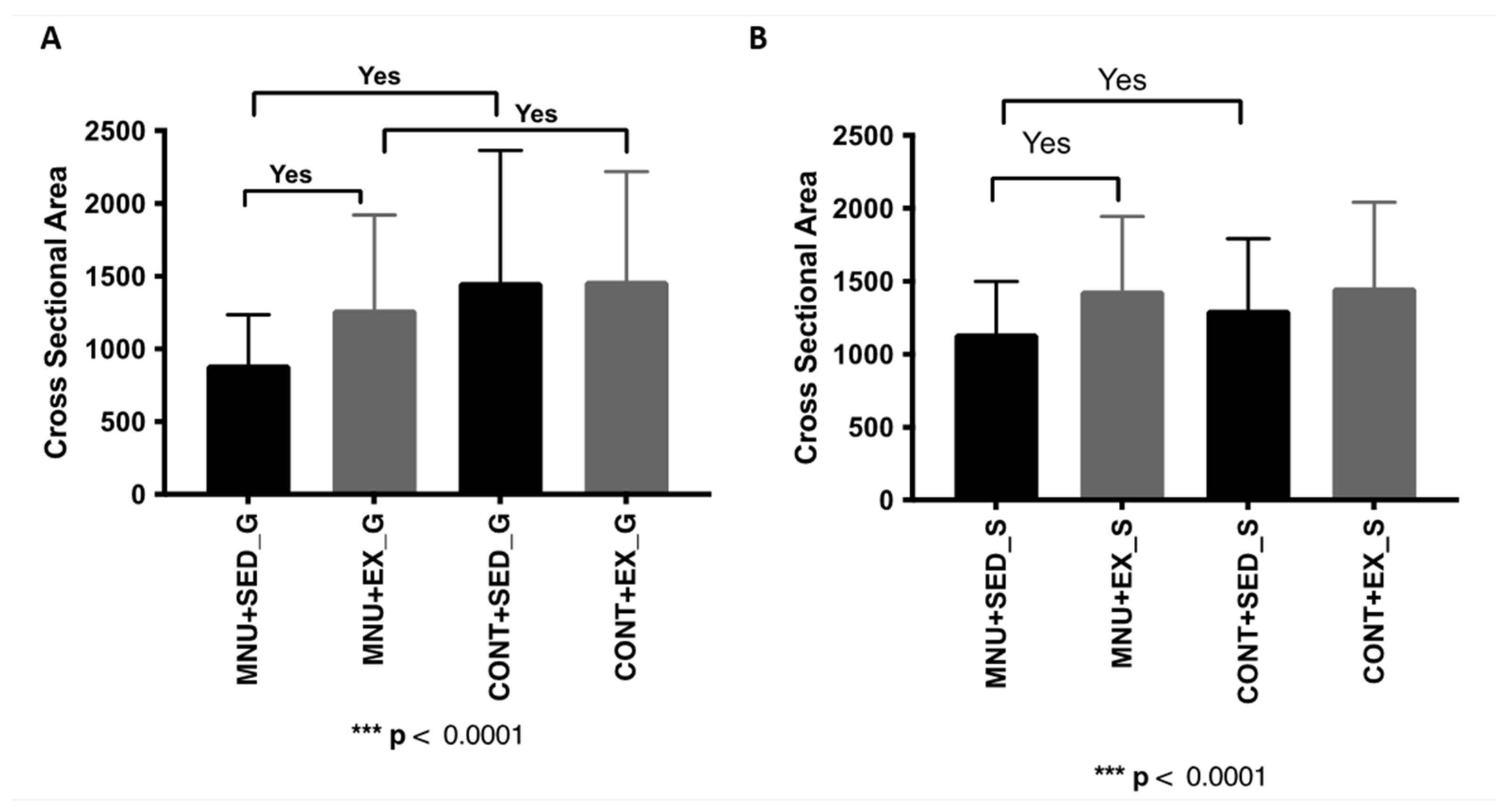 Preprints 83653 g001