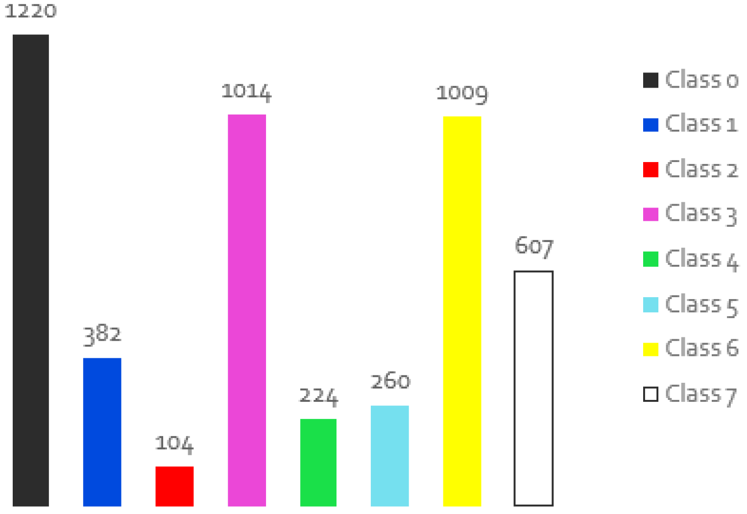 Preprints 88845 g001