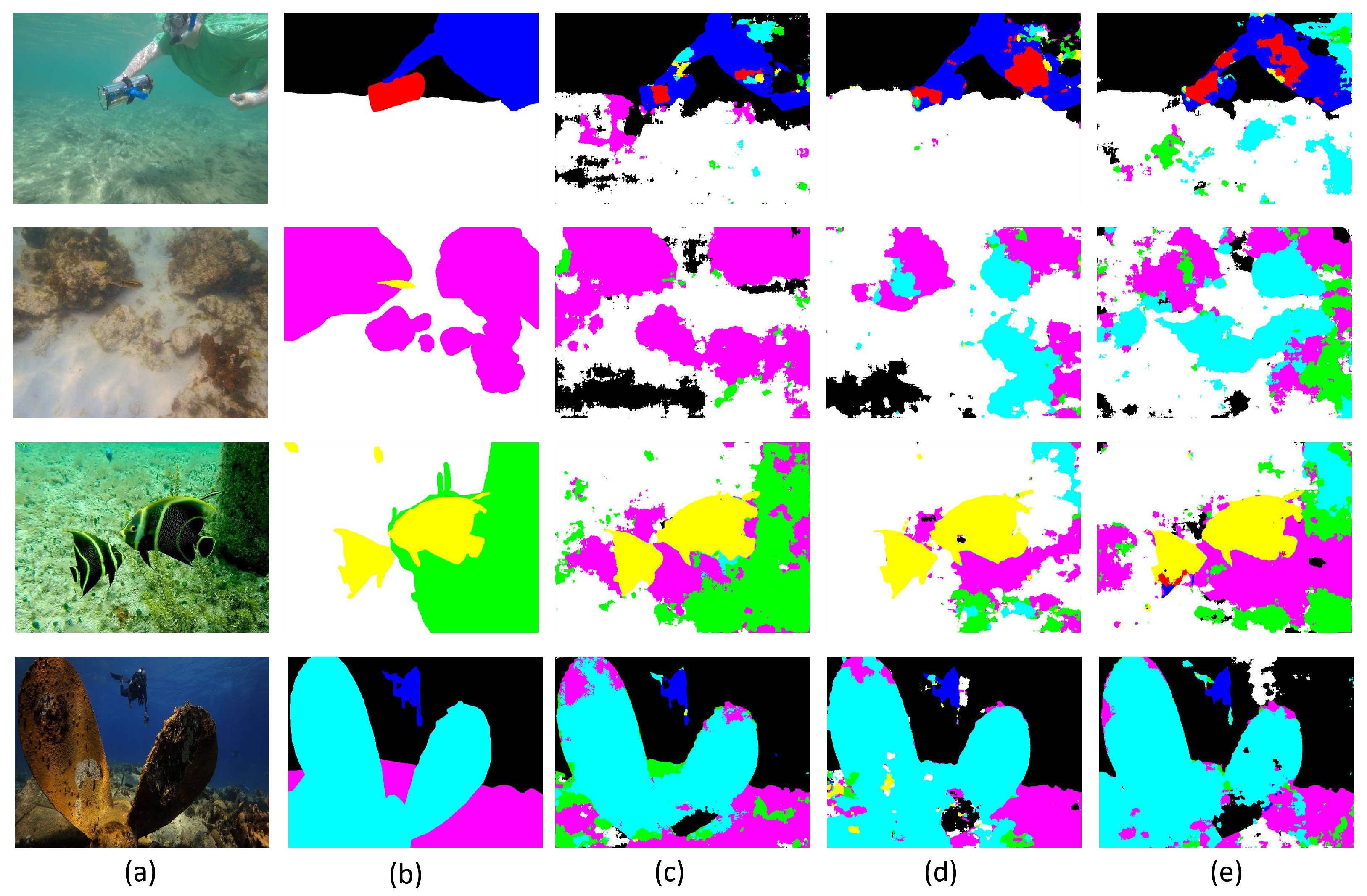 Preprints 88845 g008