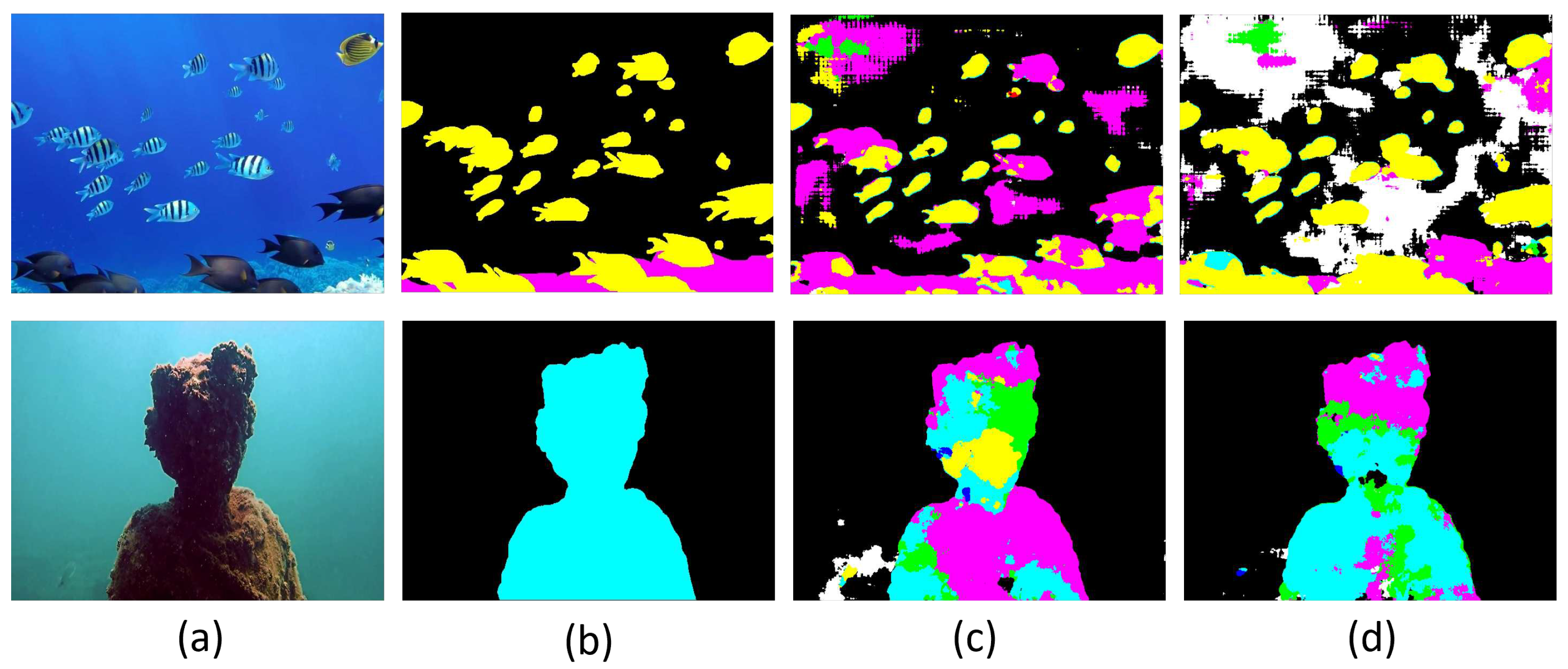 Preprints 88845 g009