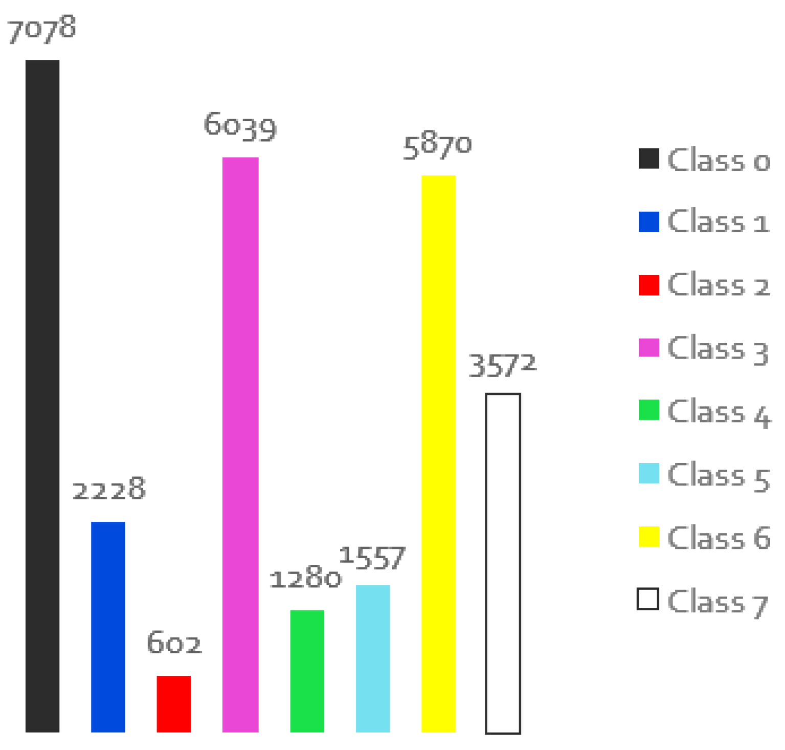 Preprints 88845 g011