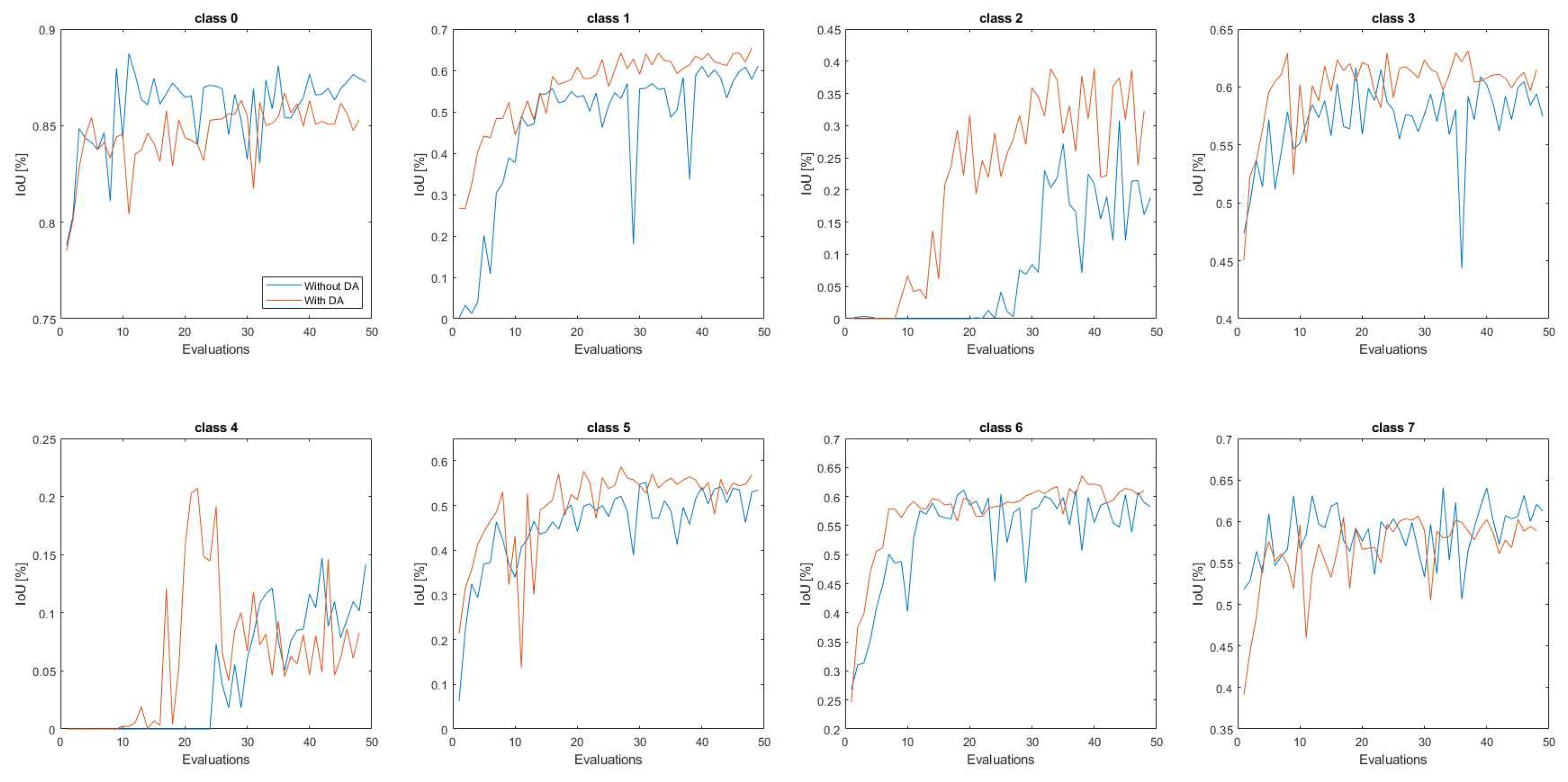 Preprints 88845 g013