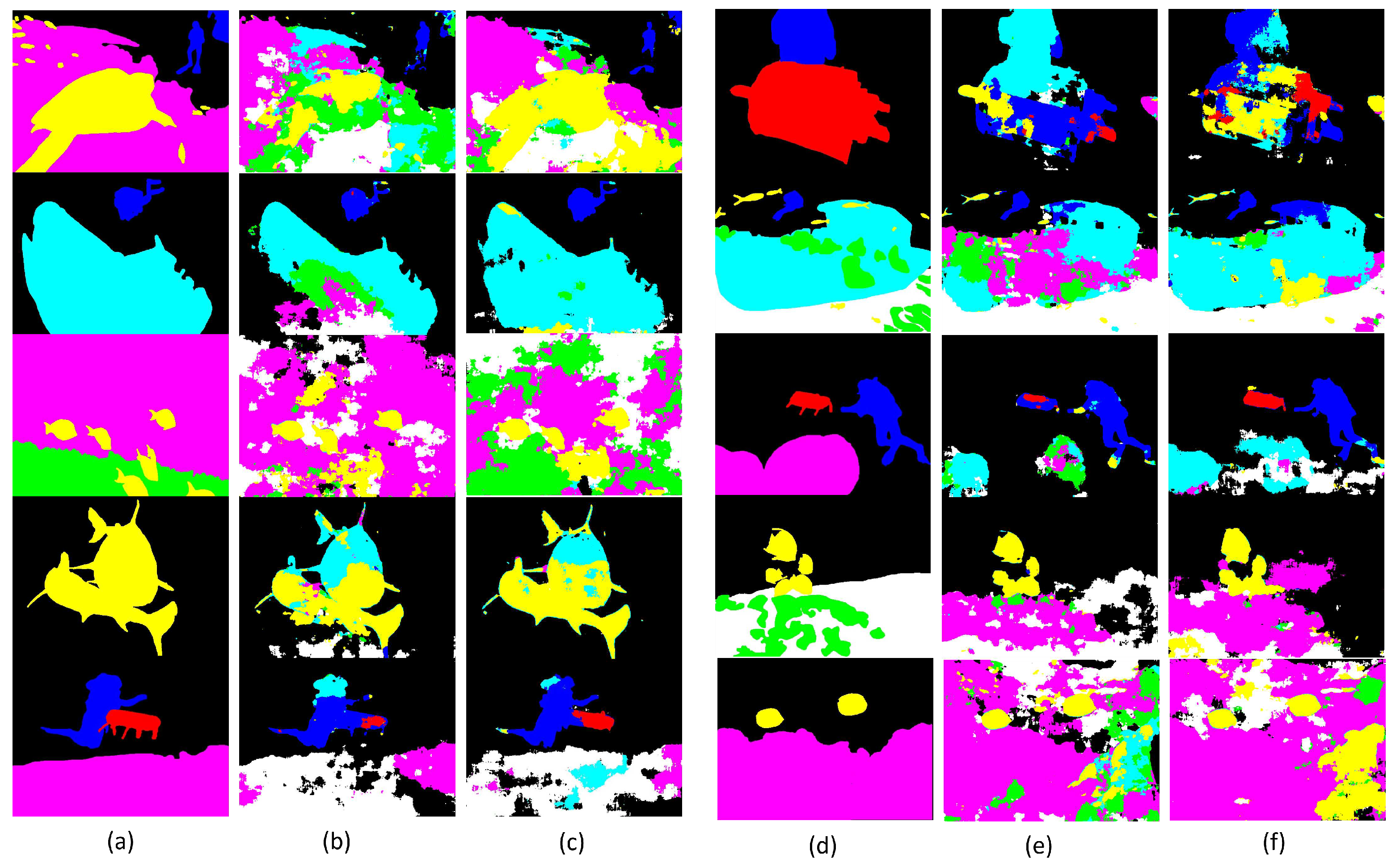 Preprints 88845 g014