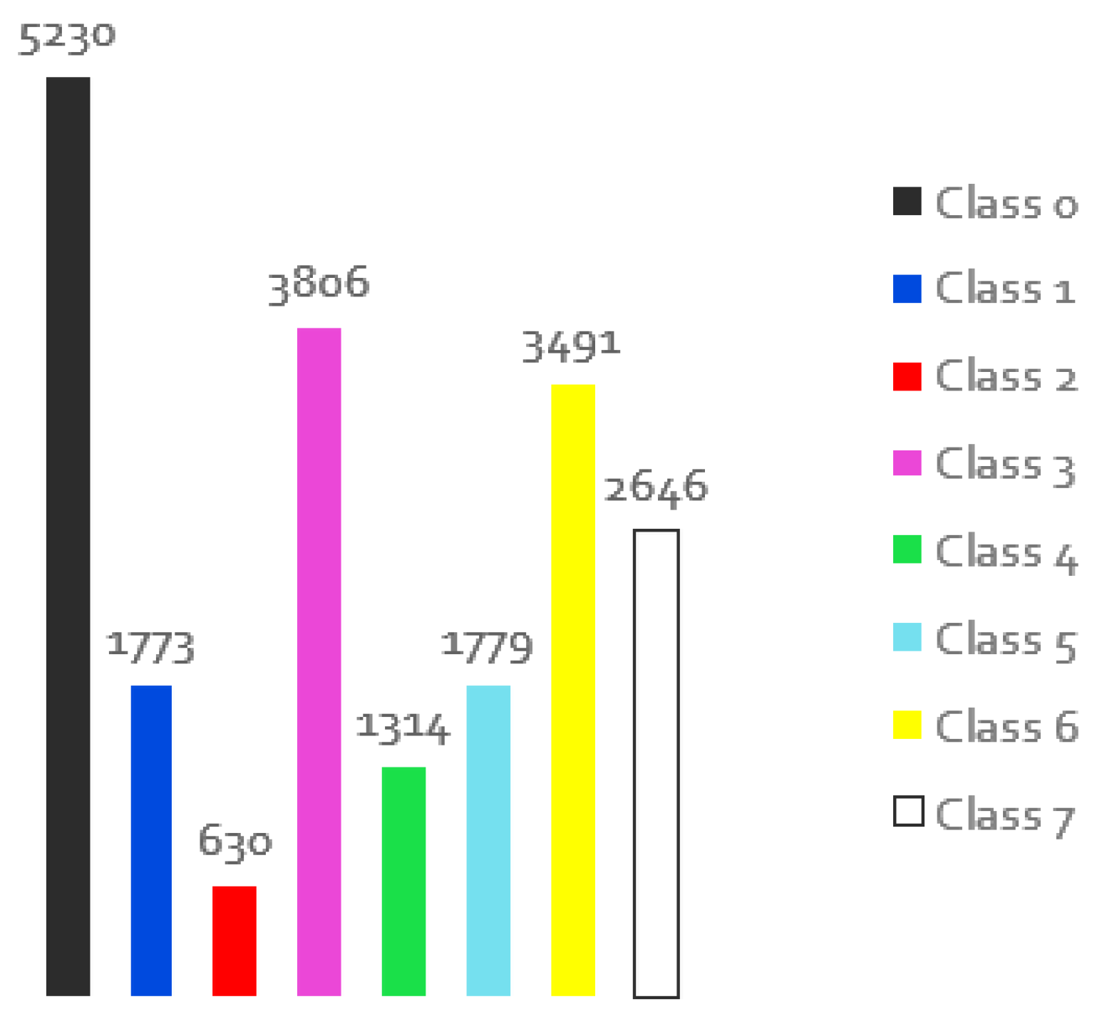 Preprints 88845 g015