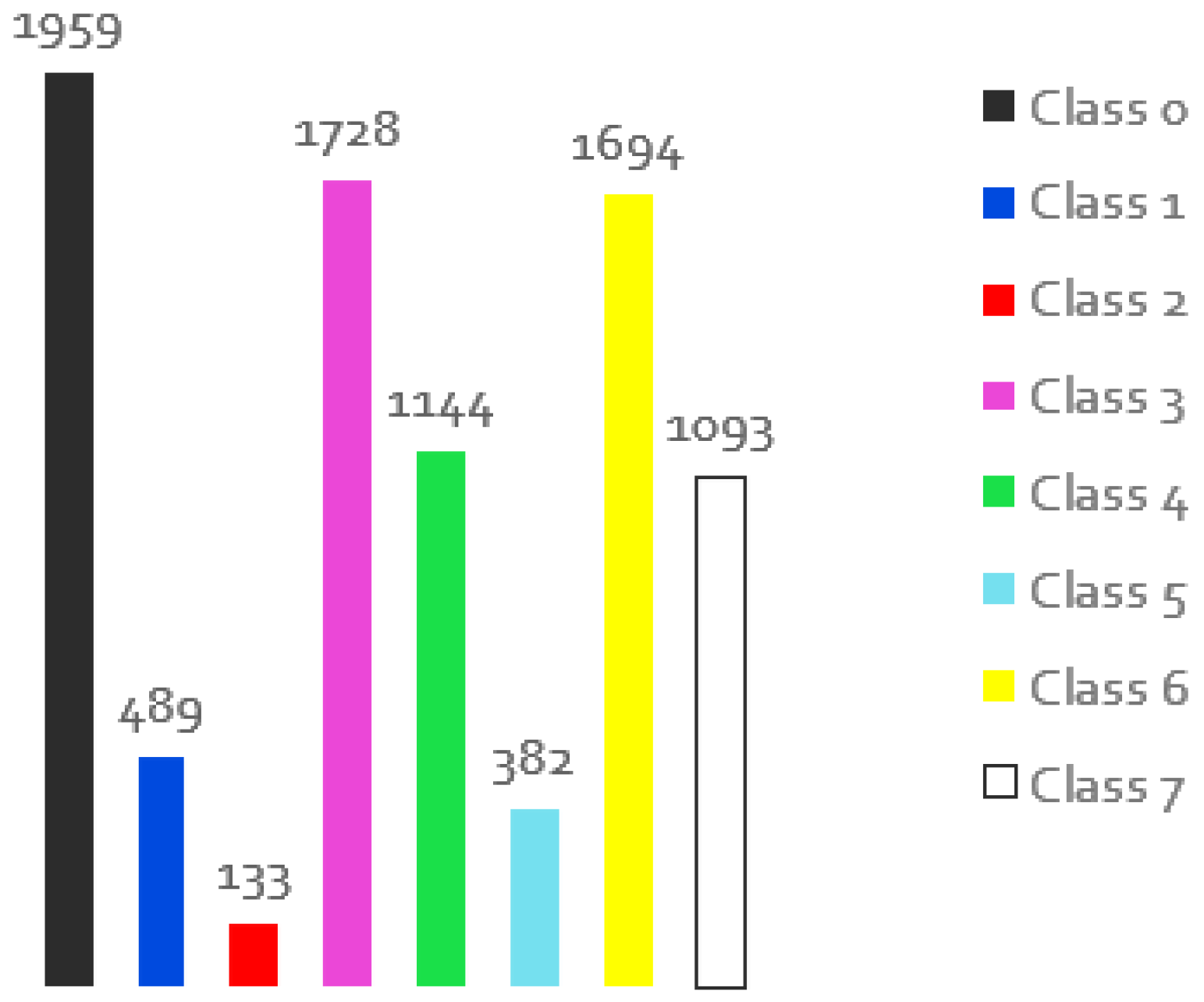 Preprints 88845 g021