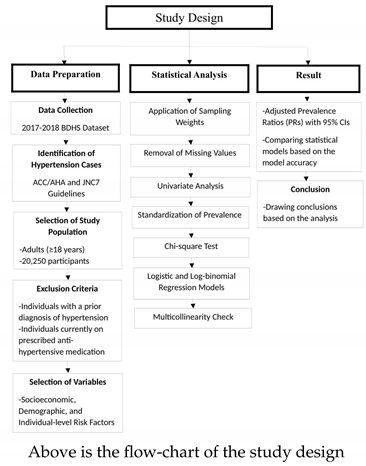 Preprints 94013 i001