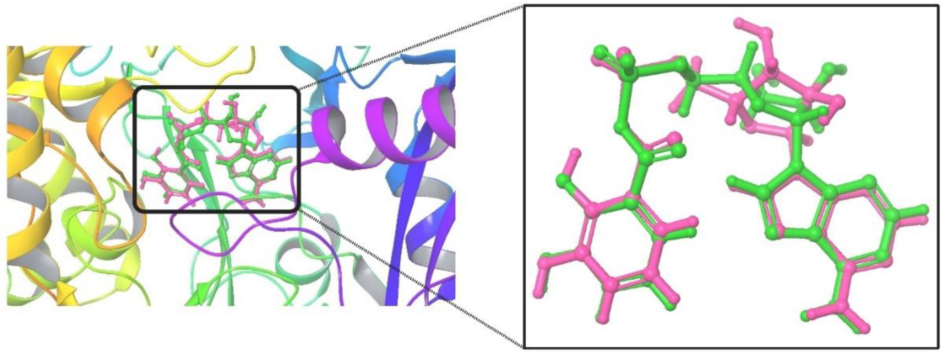 Preprints 86286 g004