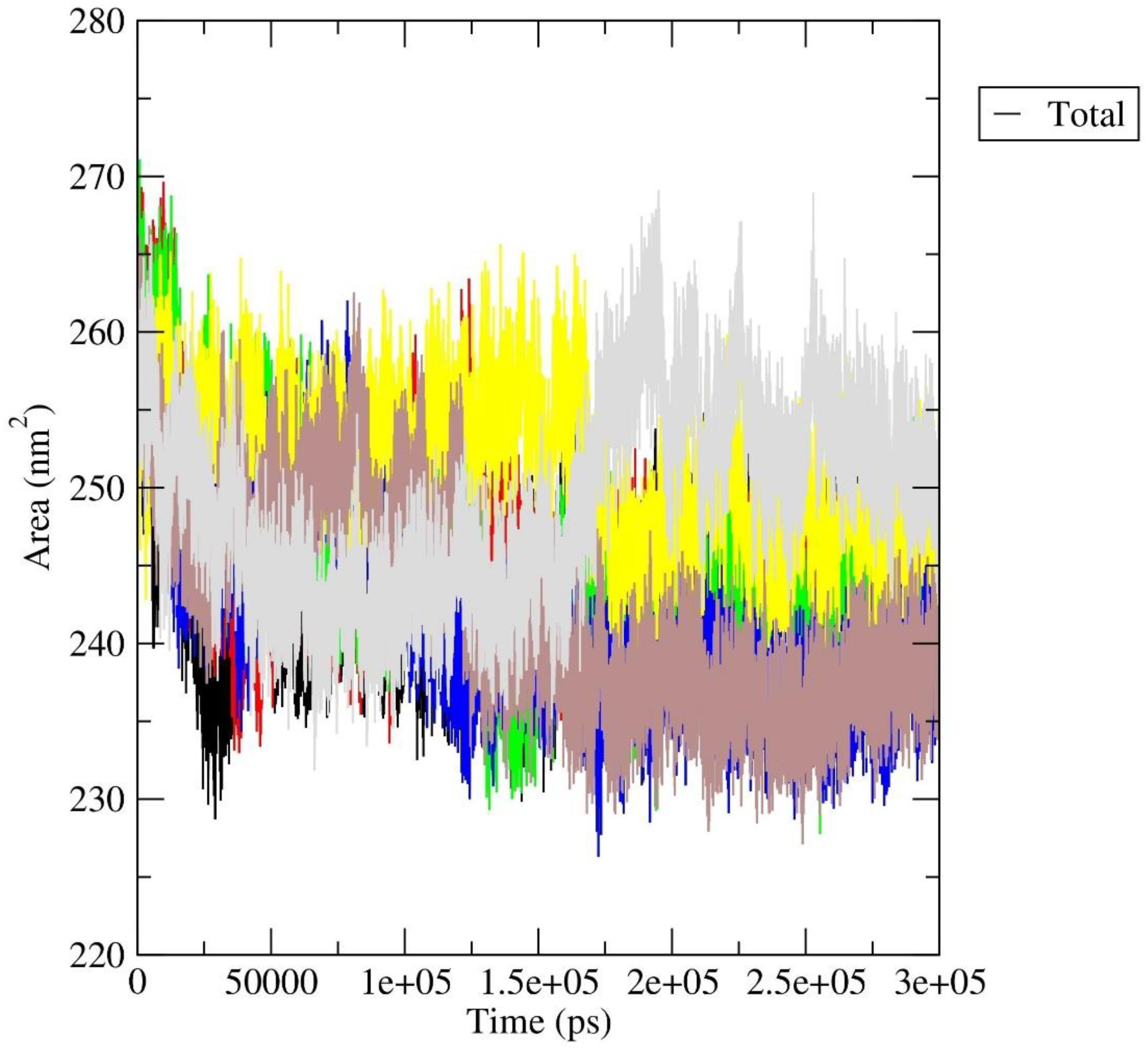 Preprints 86286 g010