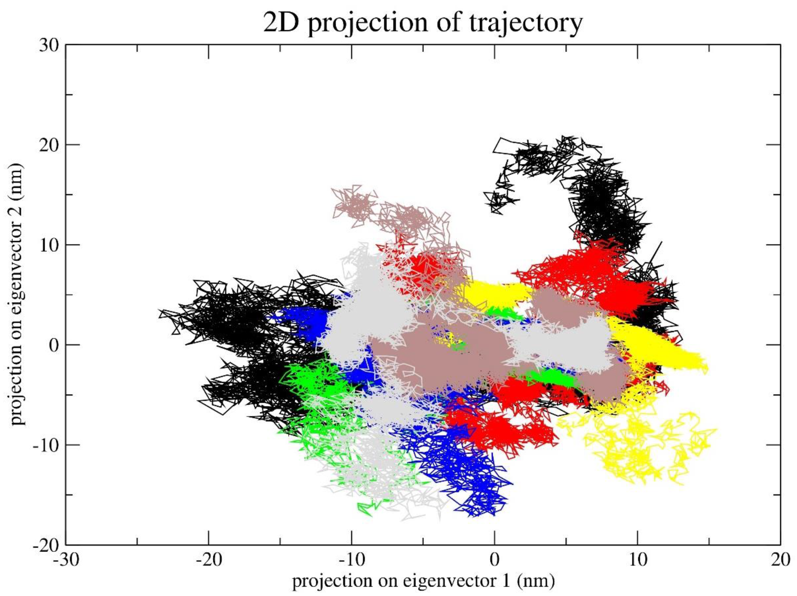 Preprints 86286 g012