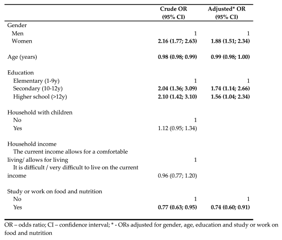 Preprints 118557 i002