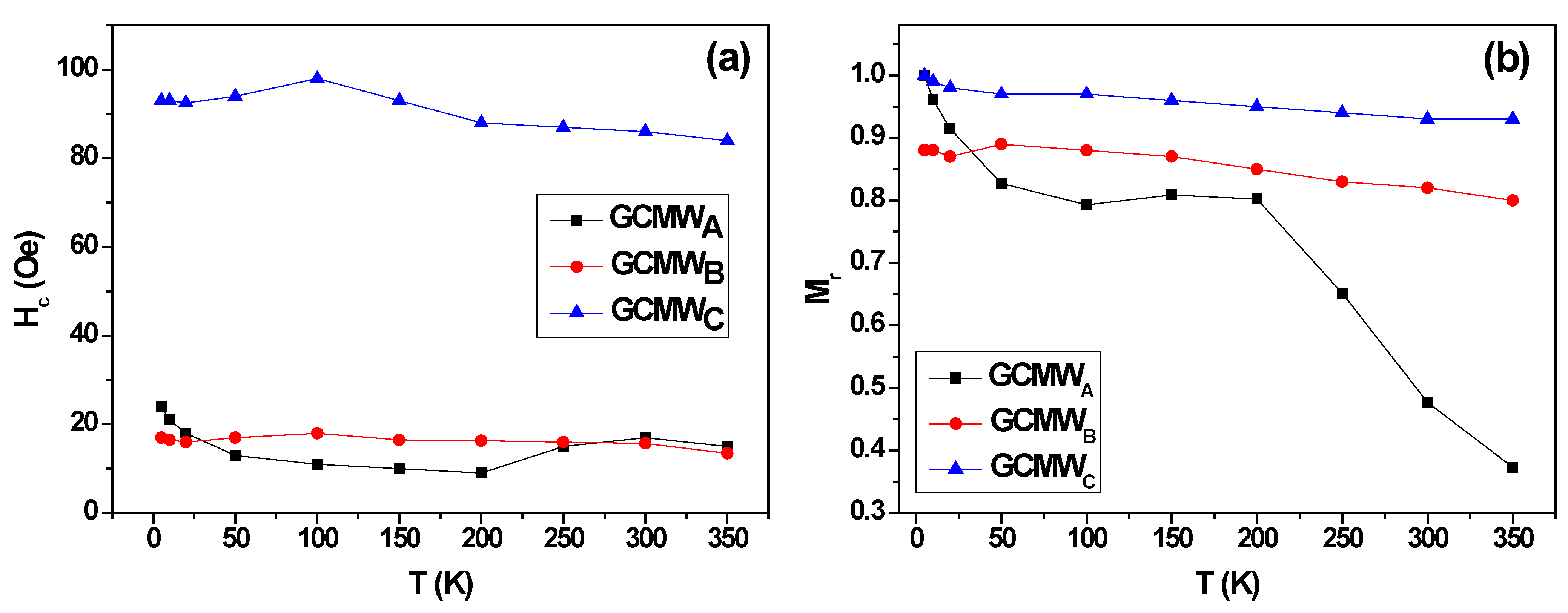 Preprints 70586 g005