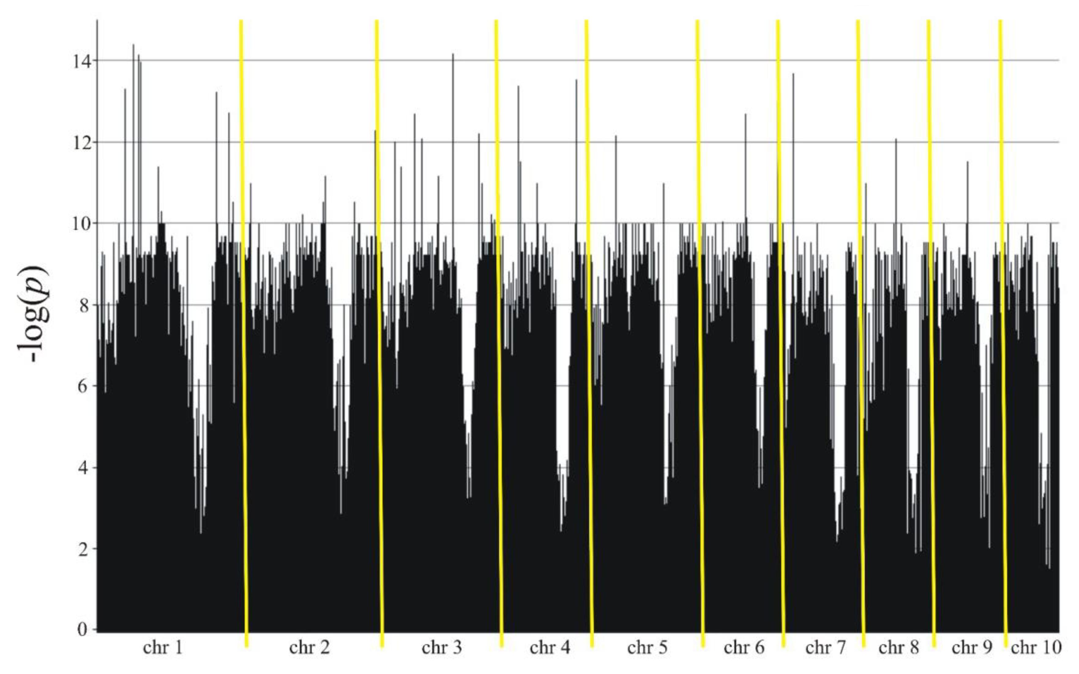 Preprints 94278 g004