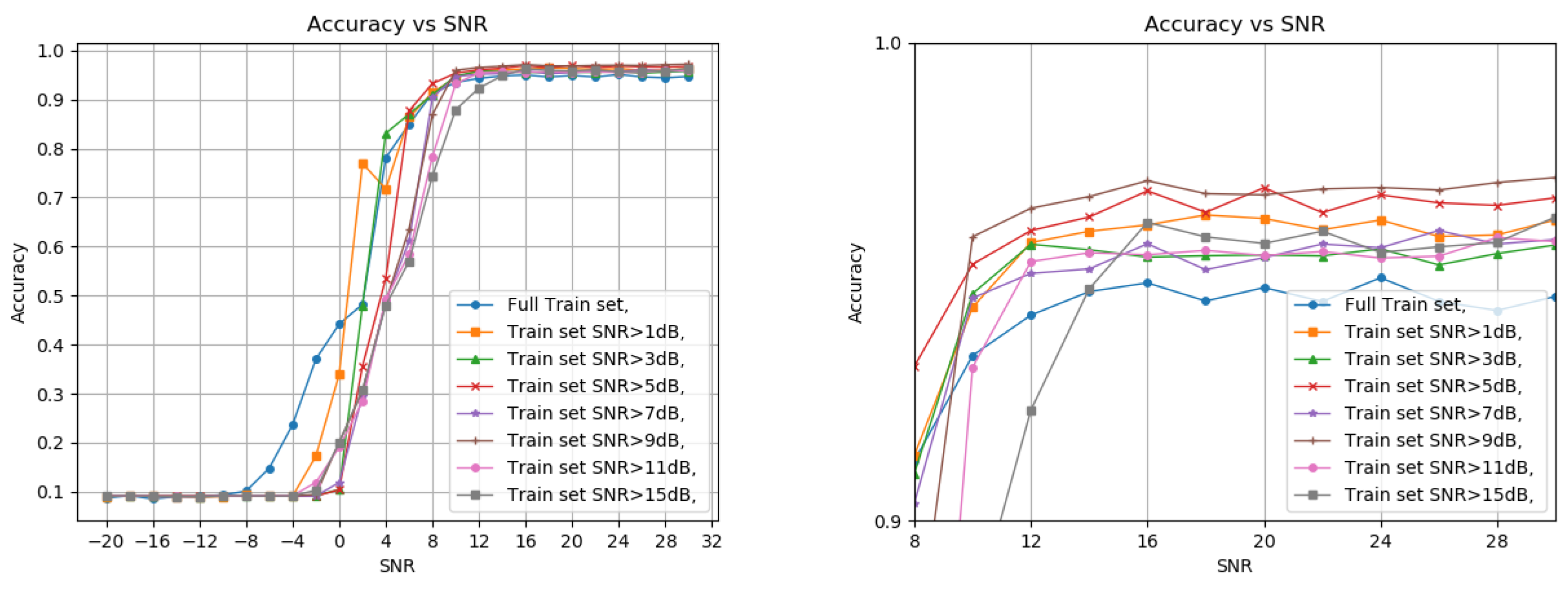 Preprints 83224 g001