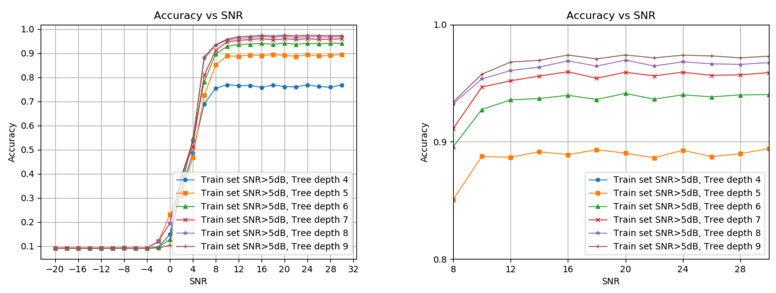 Preprints 83224 g002