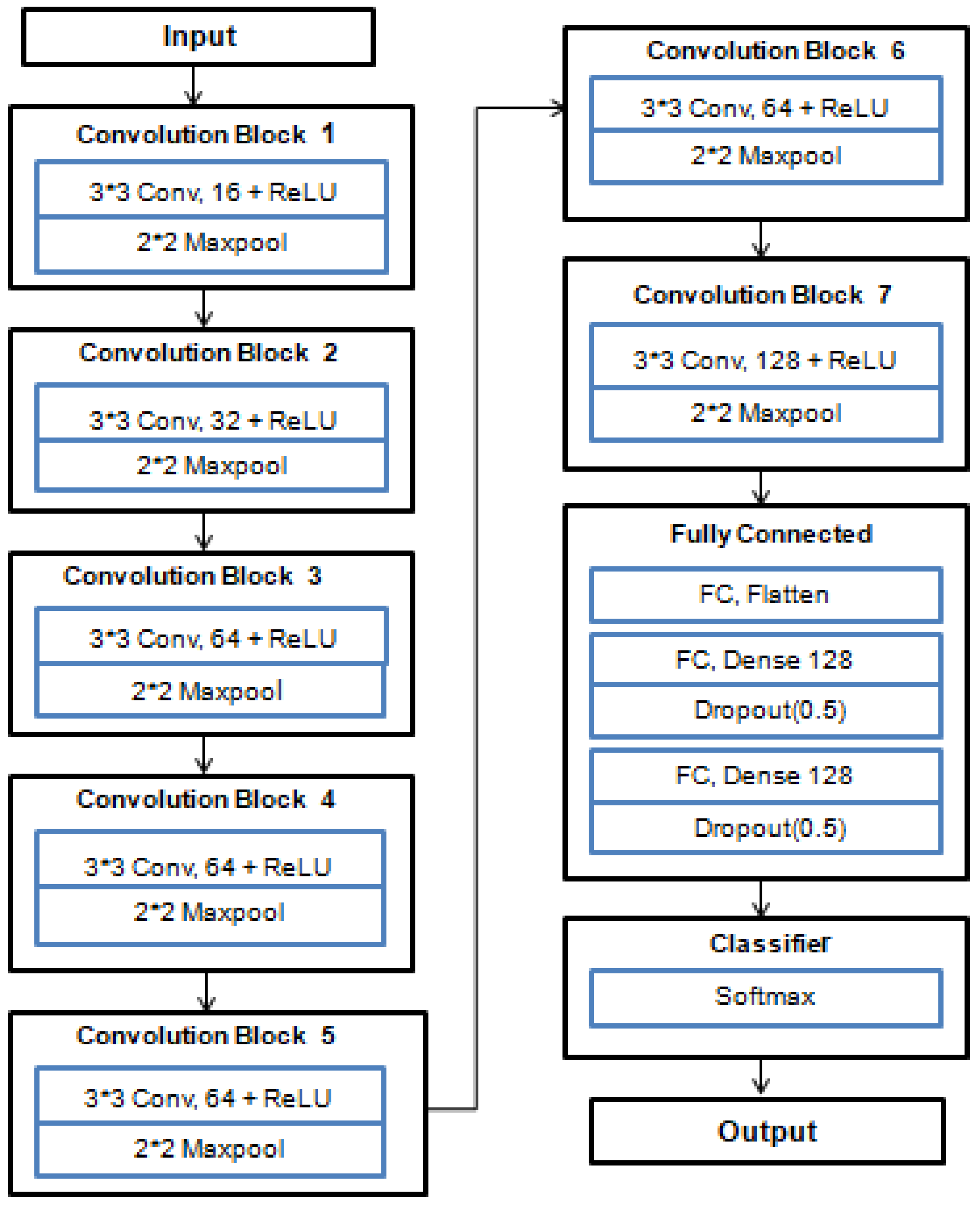 Preprints 84707 g009