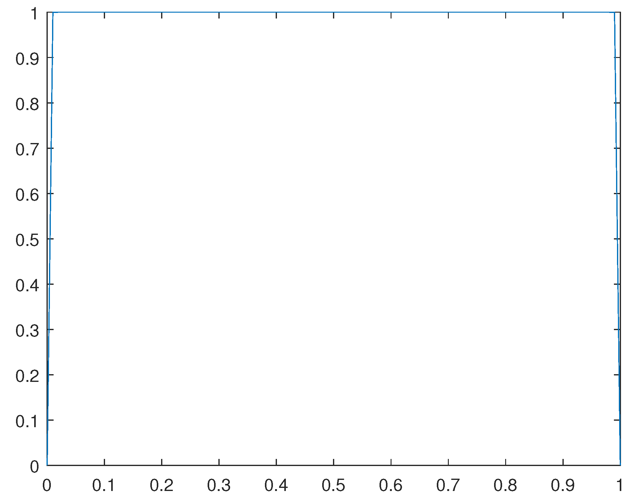 Preprints 104995 g018