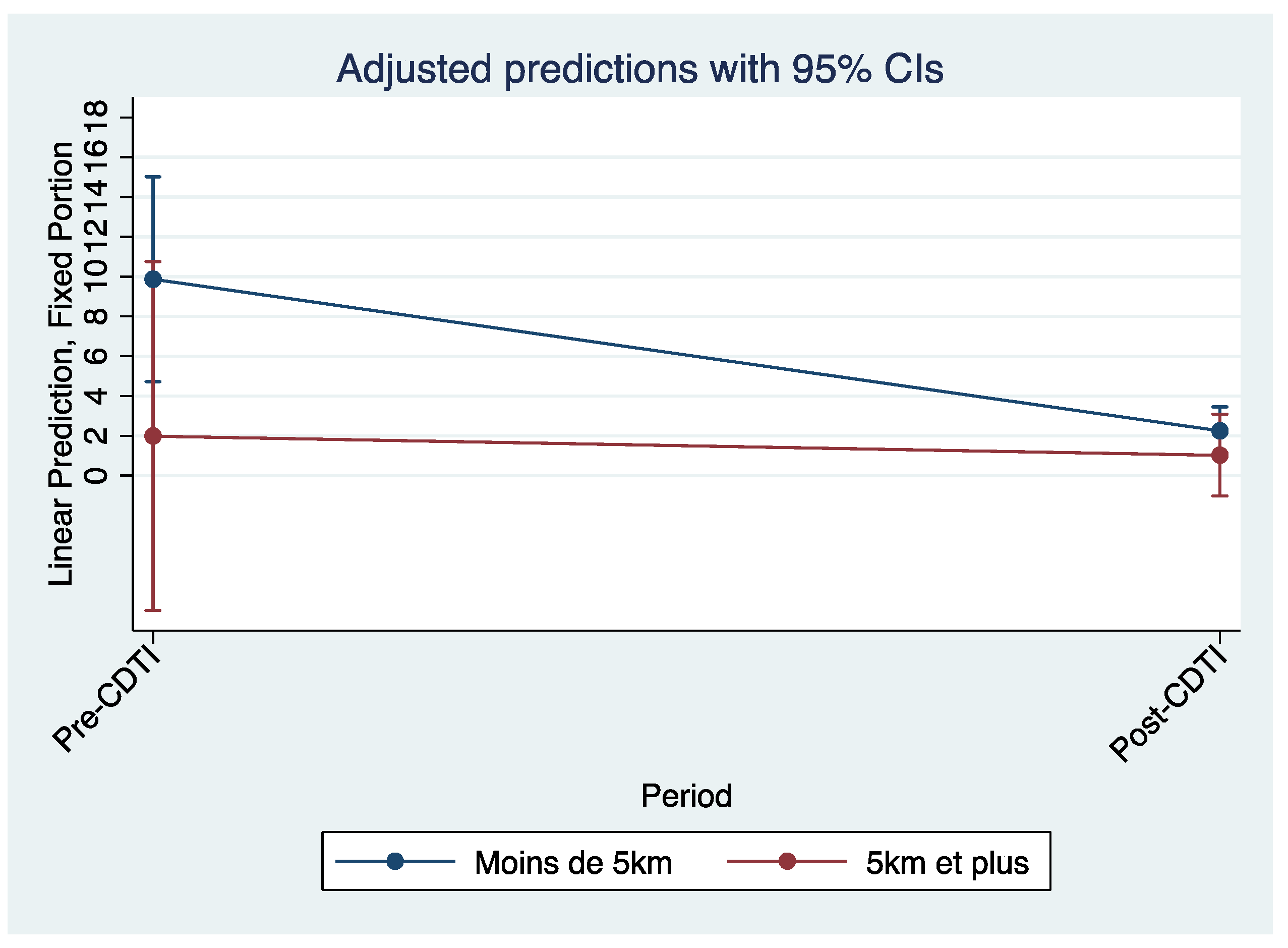 Preprints 111140 g009