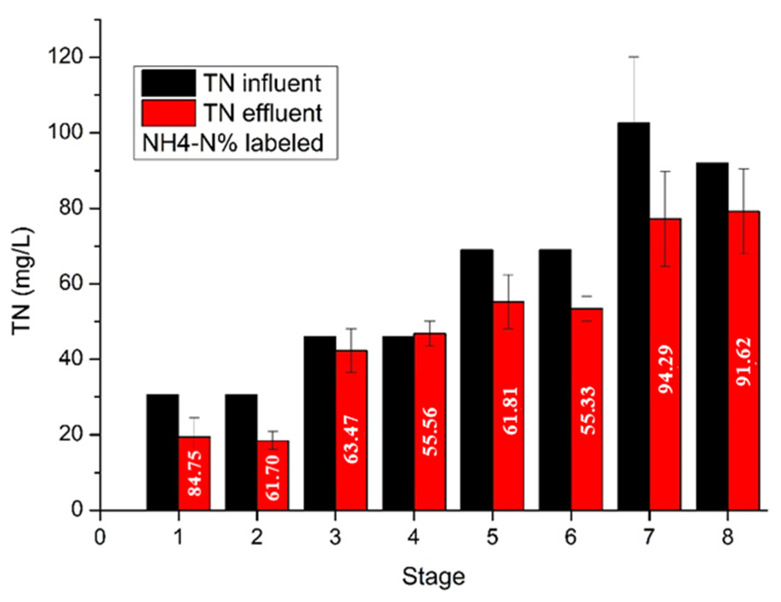 Preprints 85901 g004