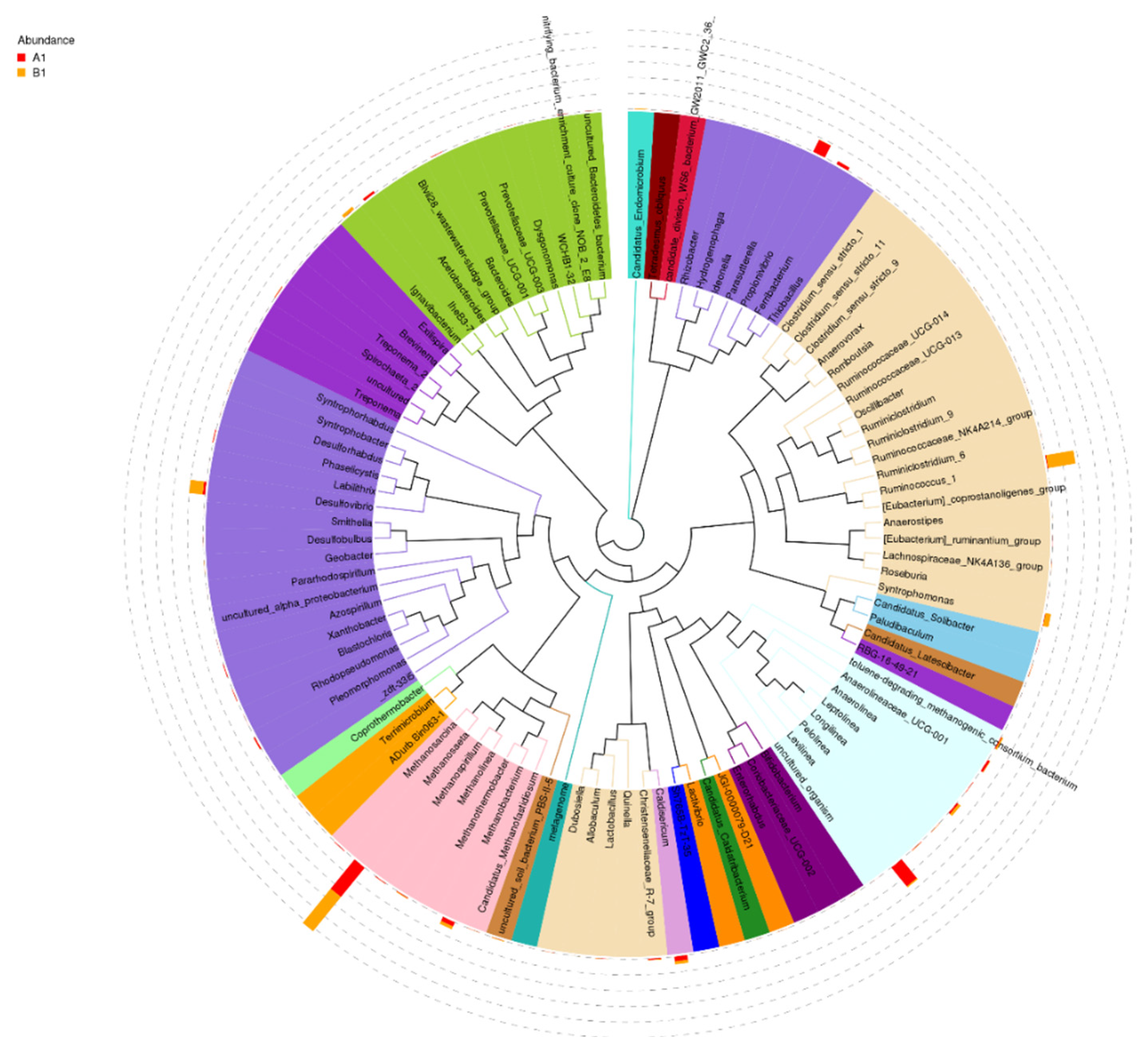 Preprints 85901 g007