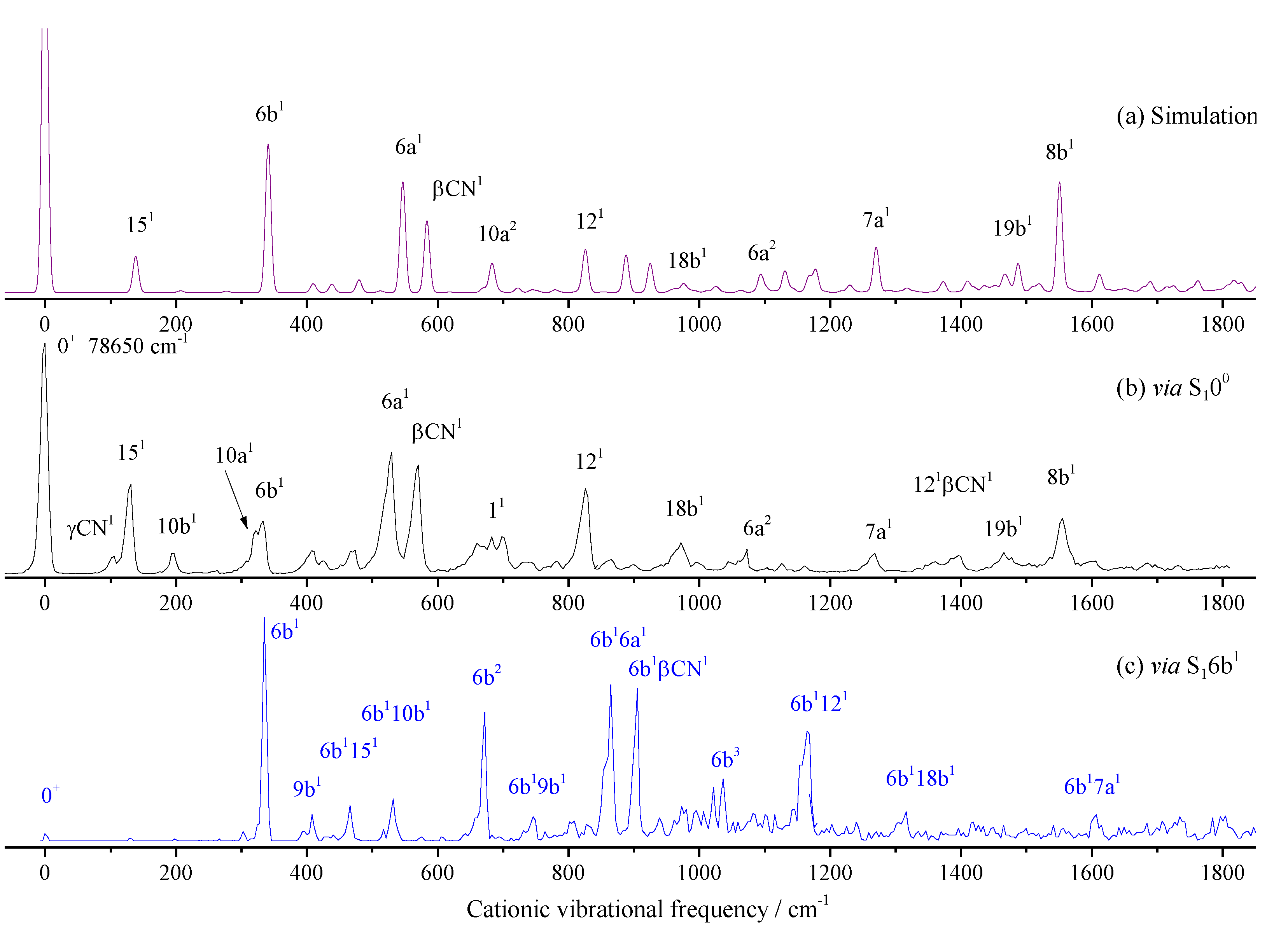 Preprints 74809 g004