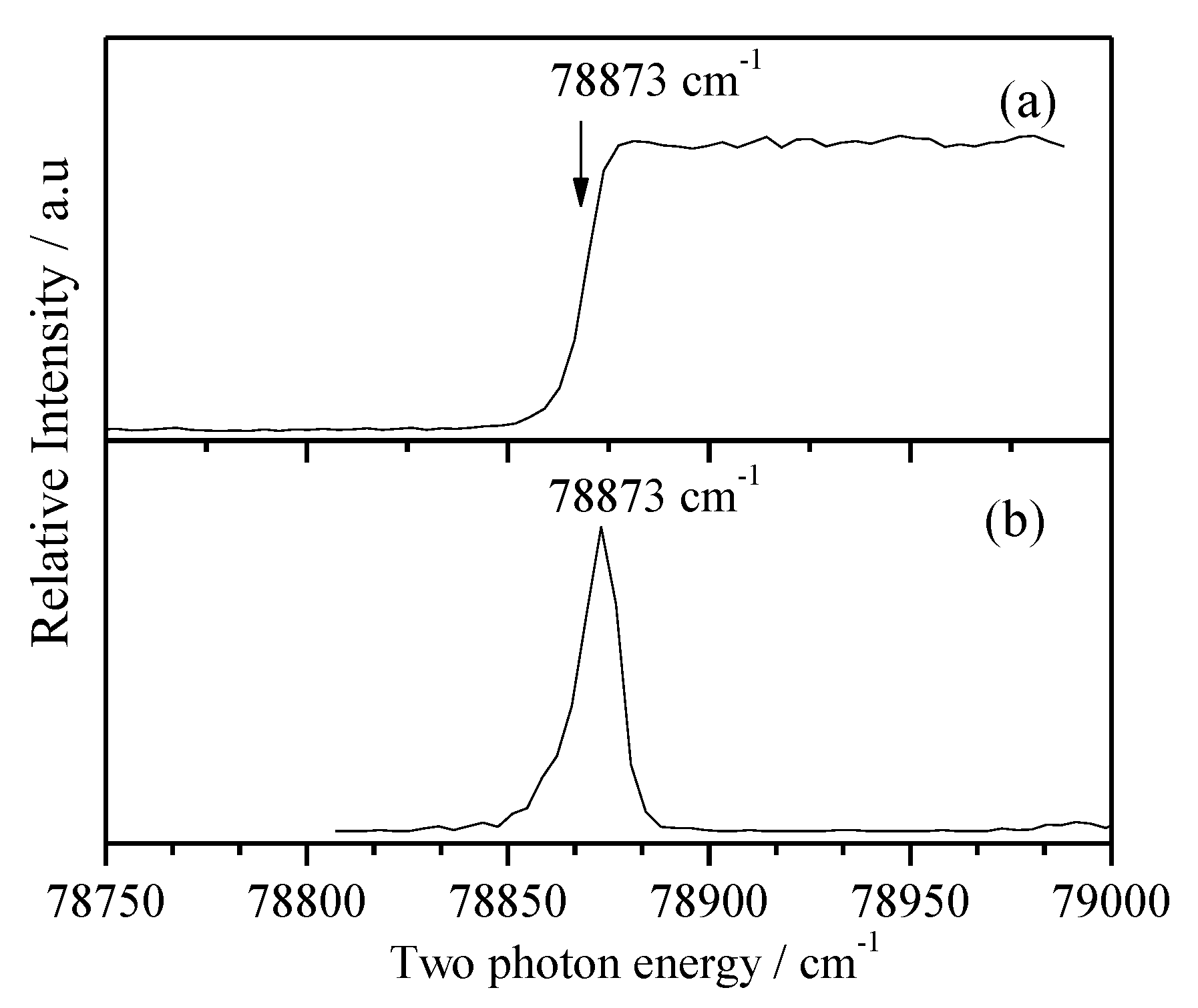 Preprints 74809 g007