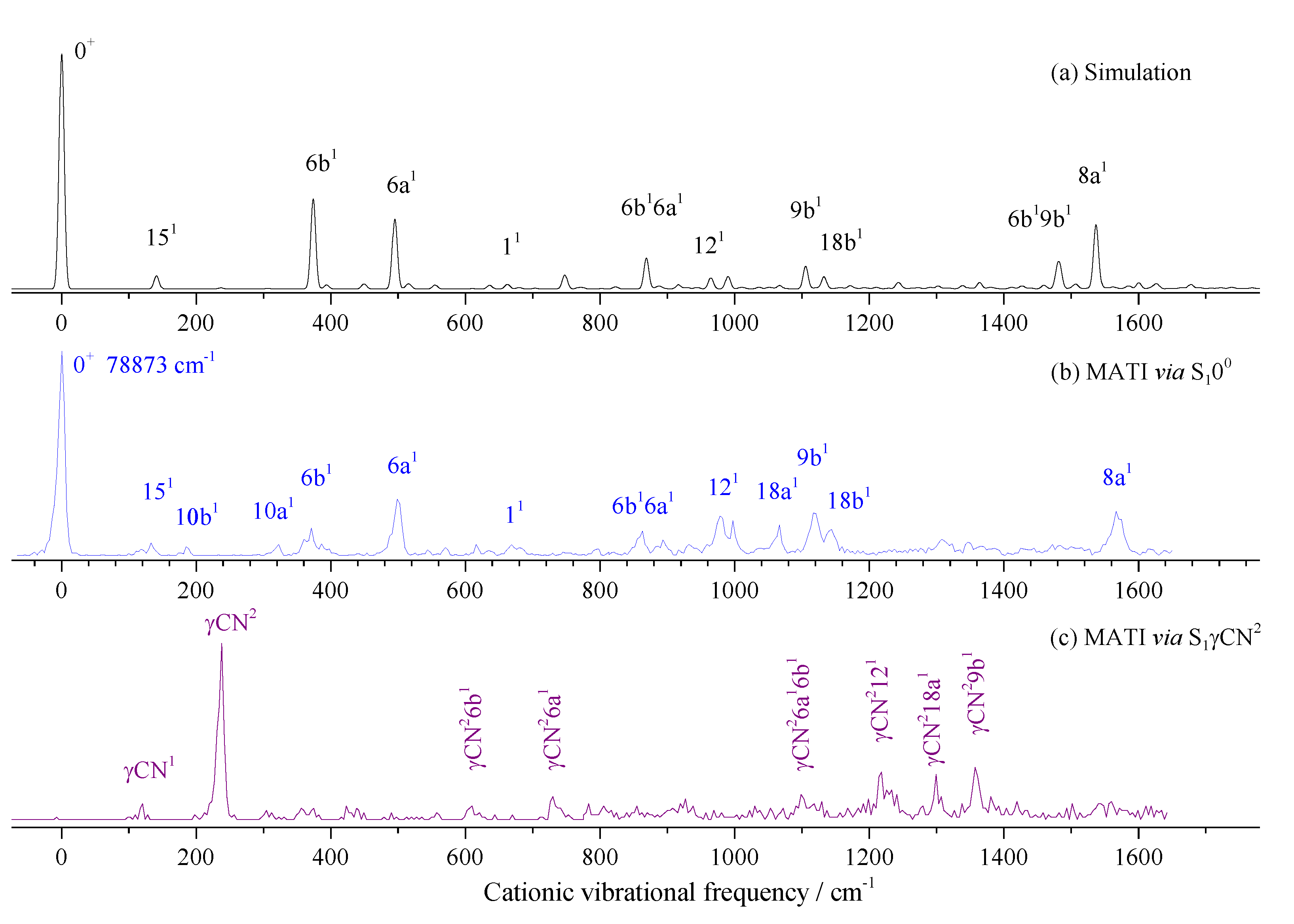 Preprints 74809 g008