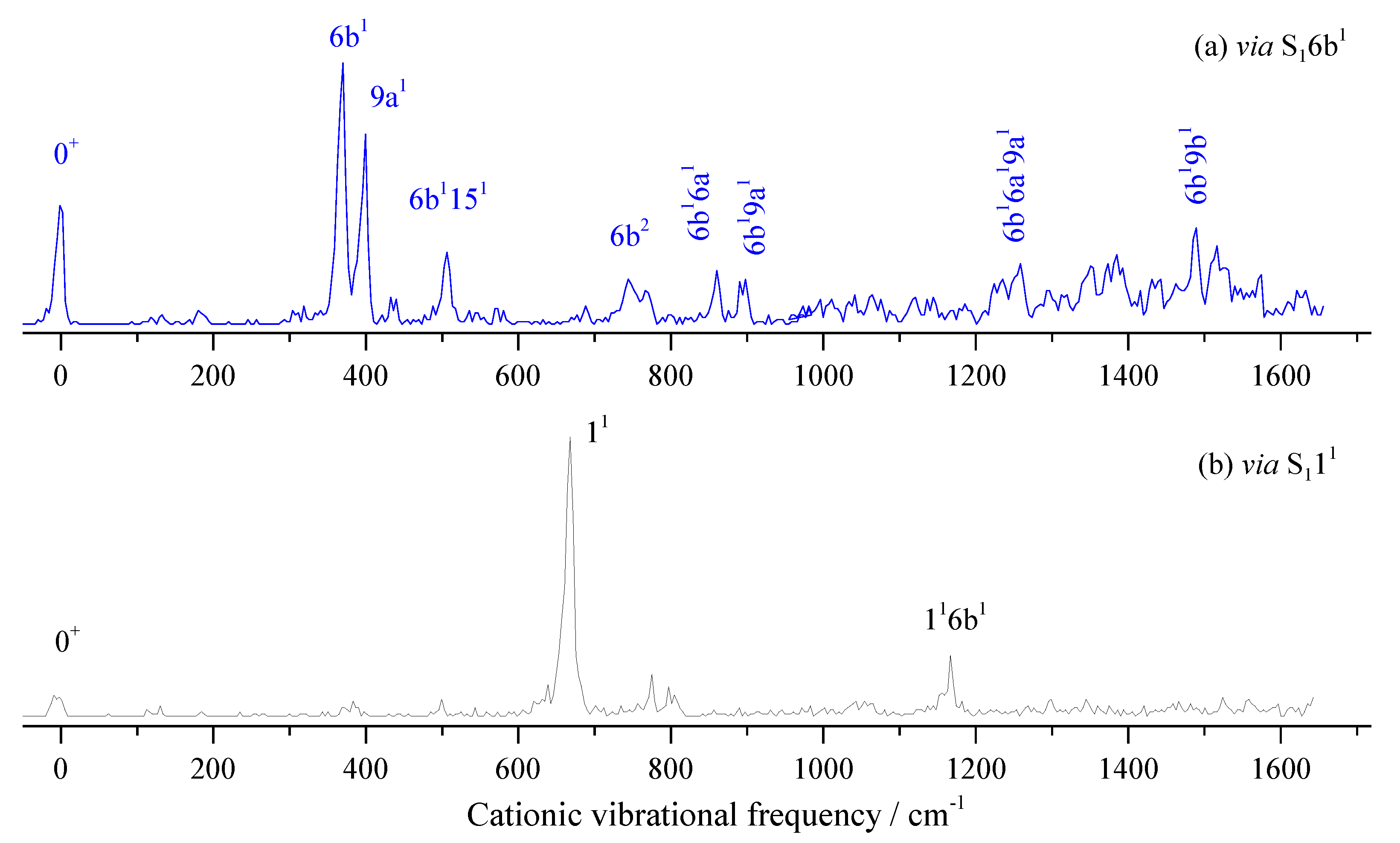 Preprints 74809 g009