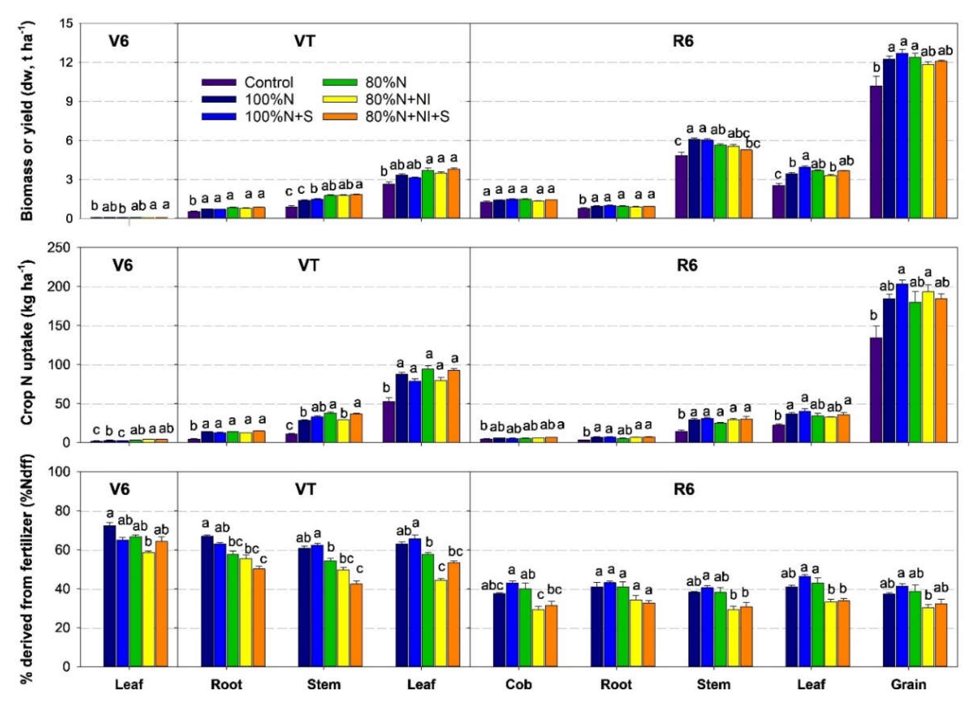 Preprints 107666 g004