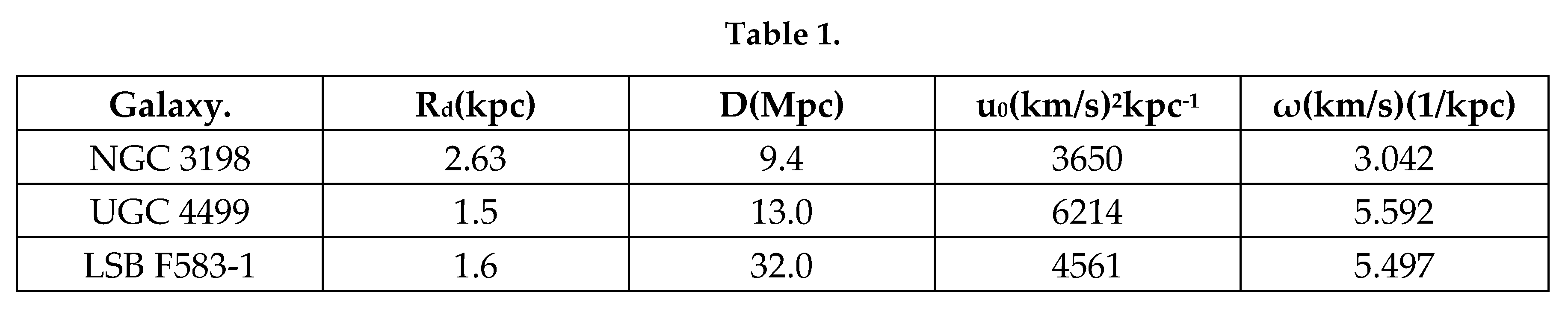 Preprints 71230 g010