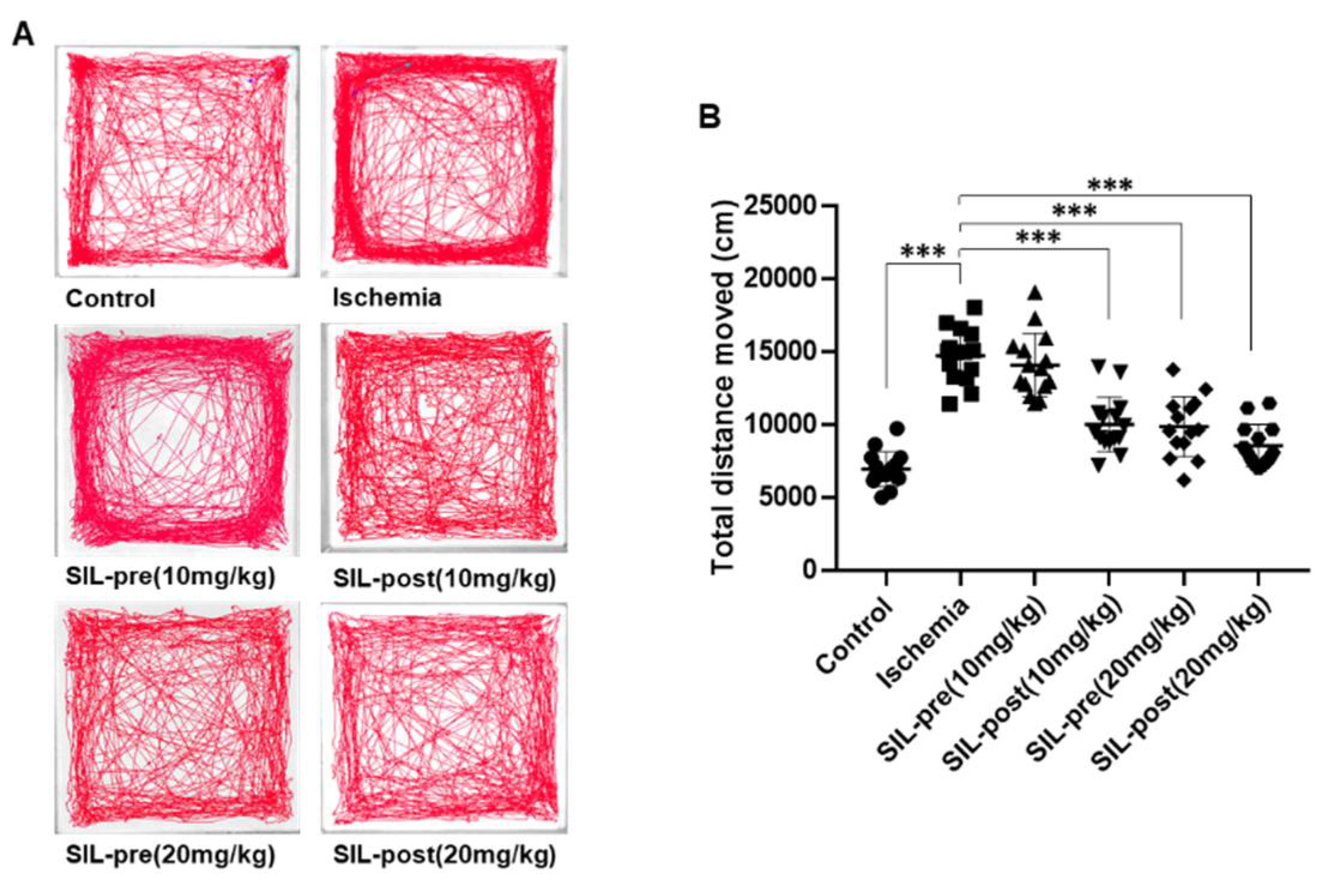 Preprints 107055 g003