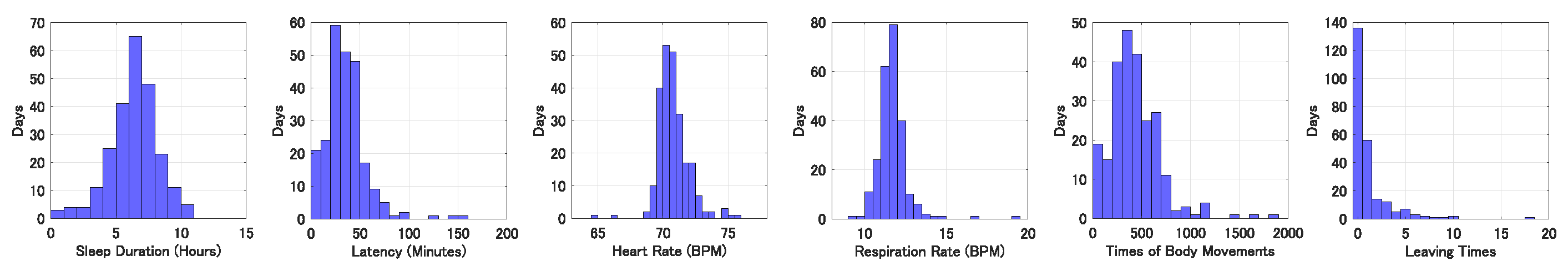 Preprints 81097 g008